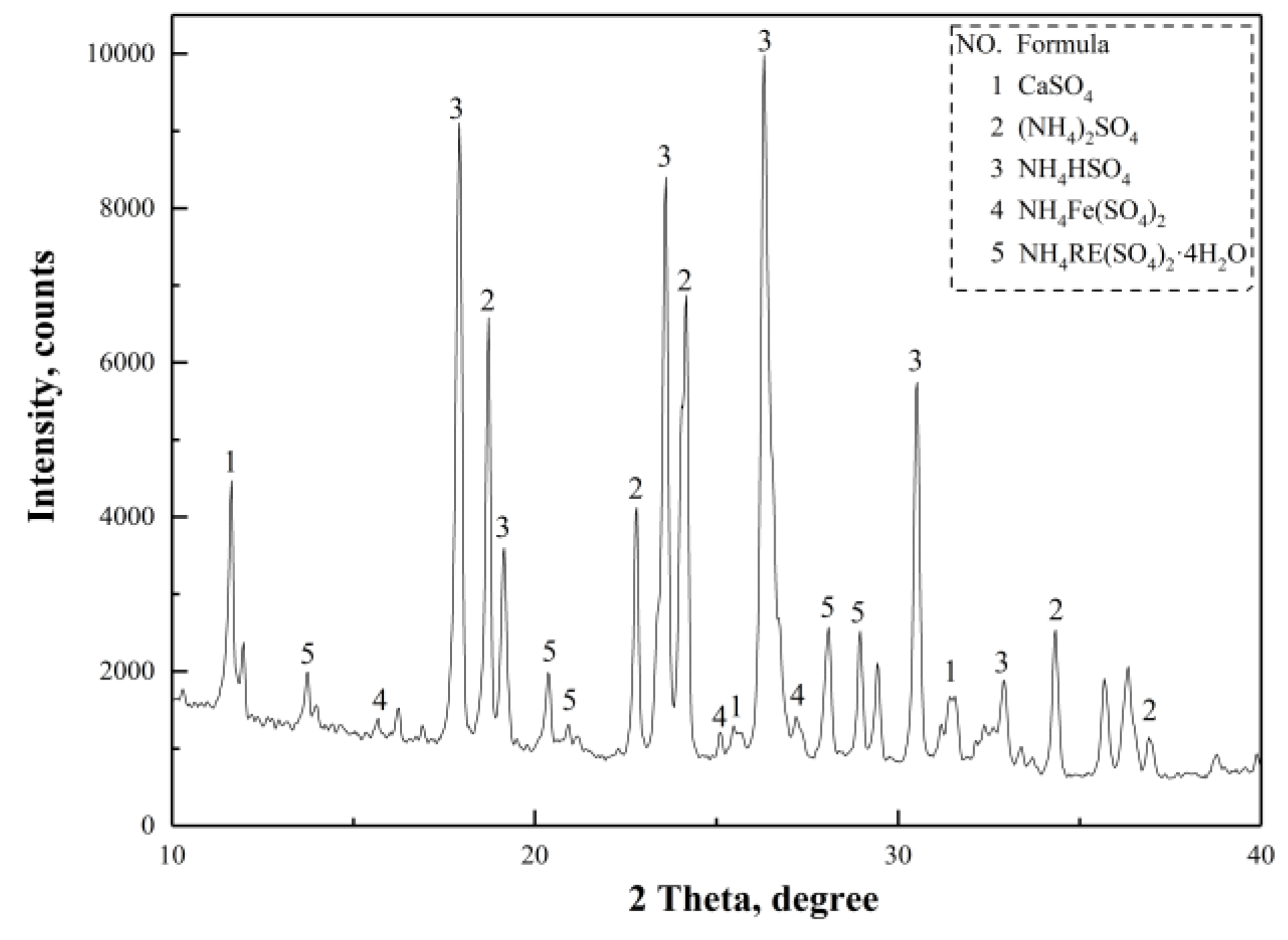 Metals 07 00195 g022 550