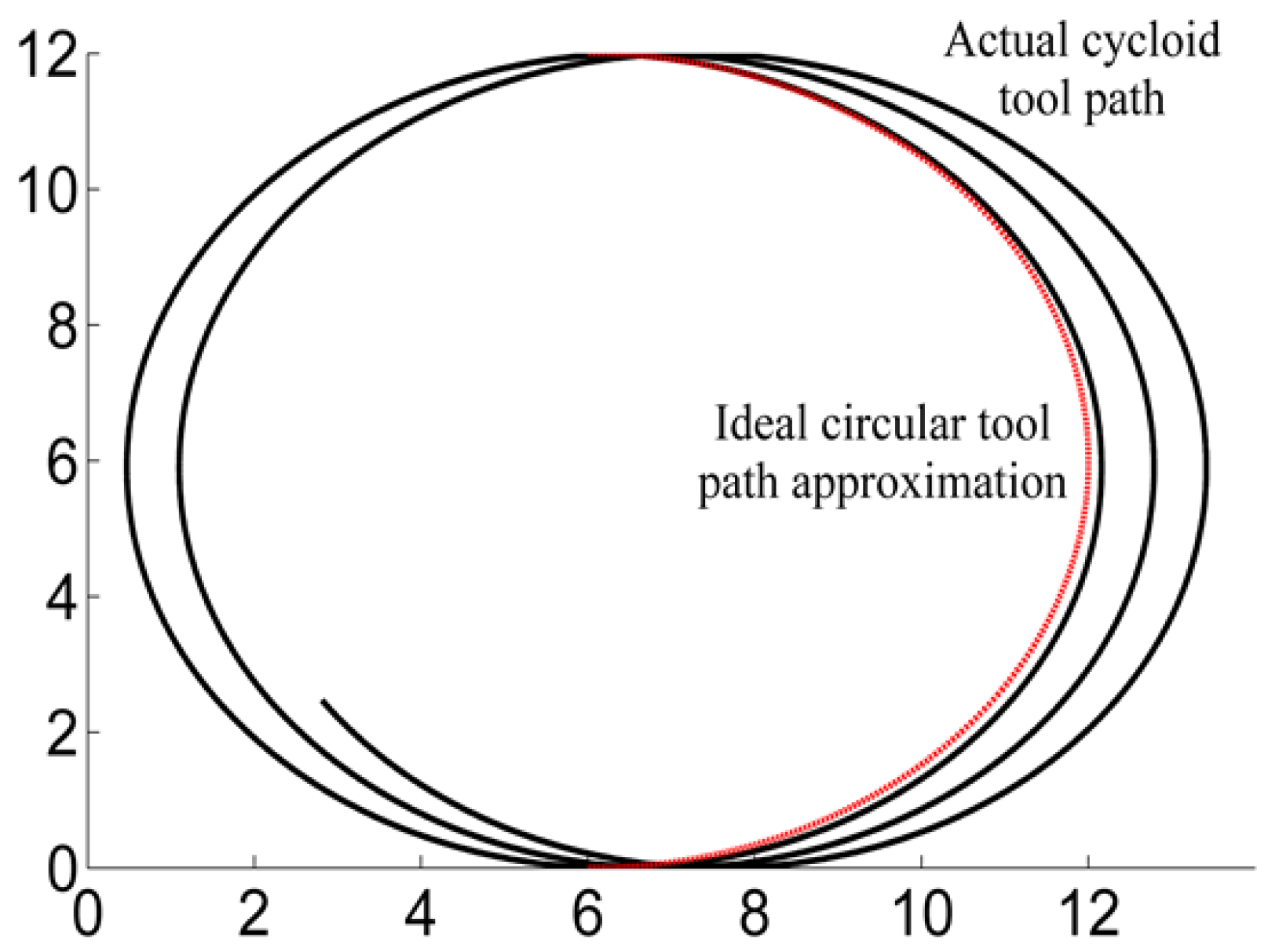 Metals 07 00197 g006