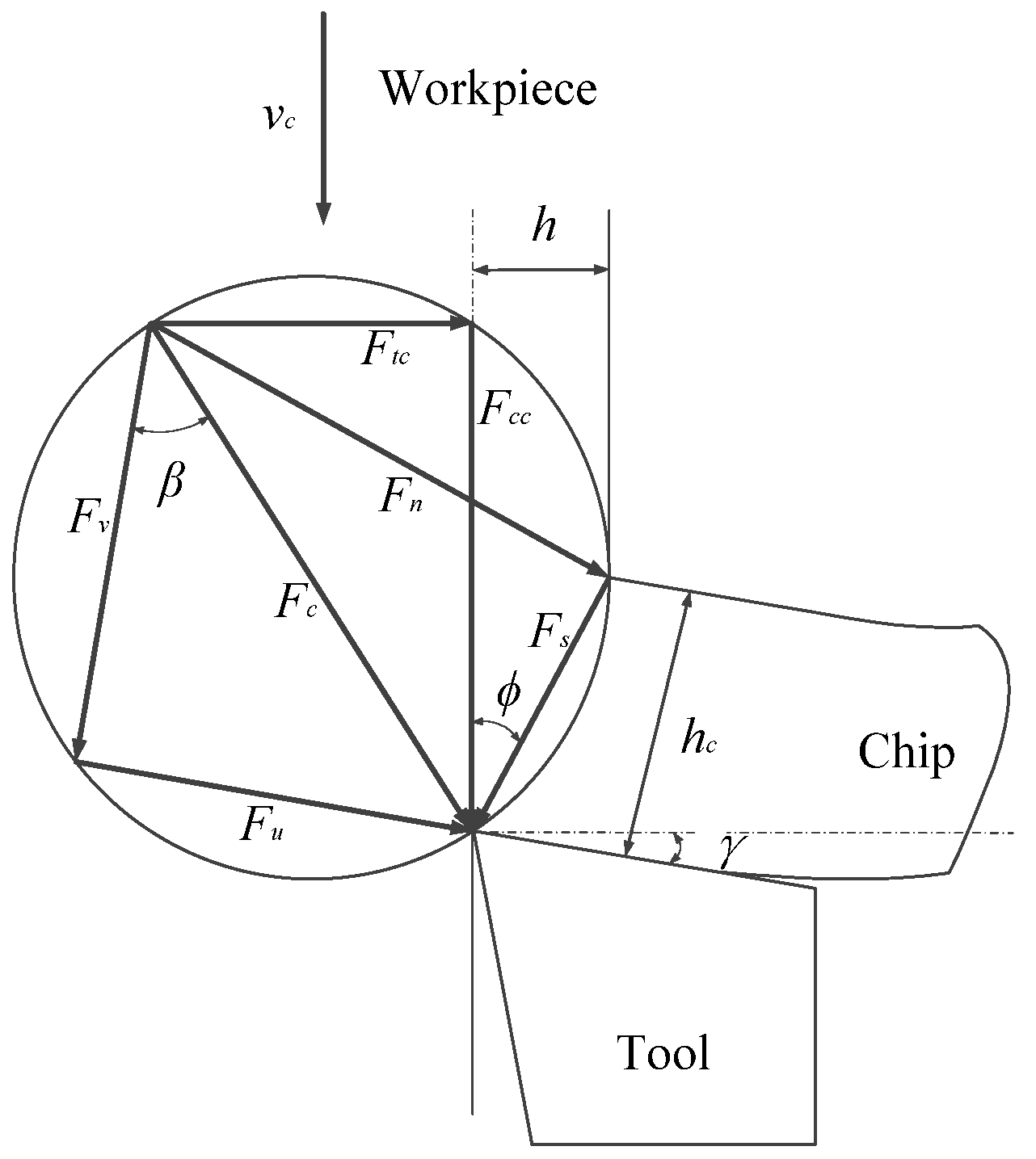 Metals 07 00197 g007