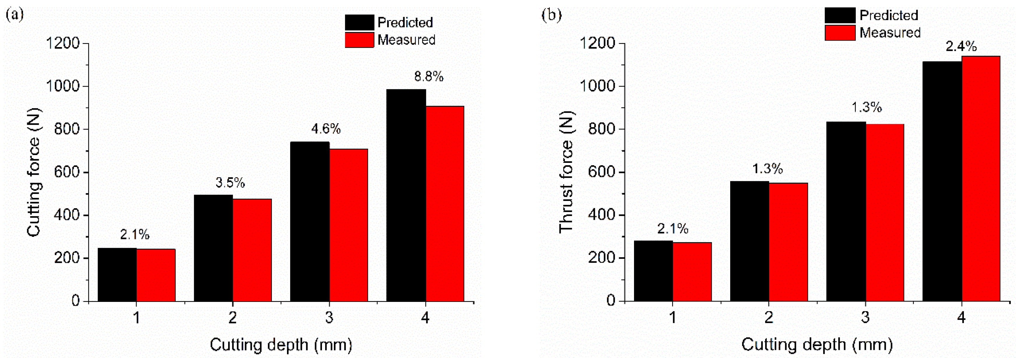 Metals 07 00197 g009