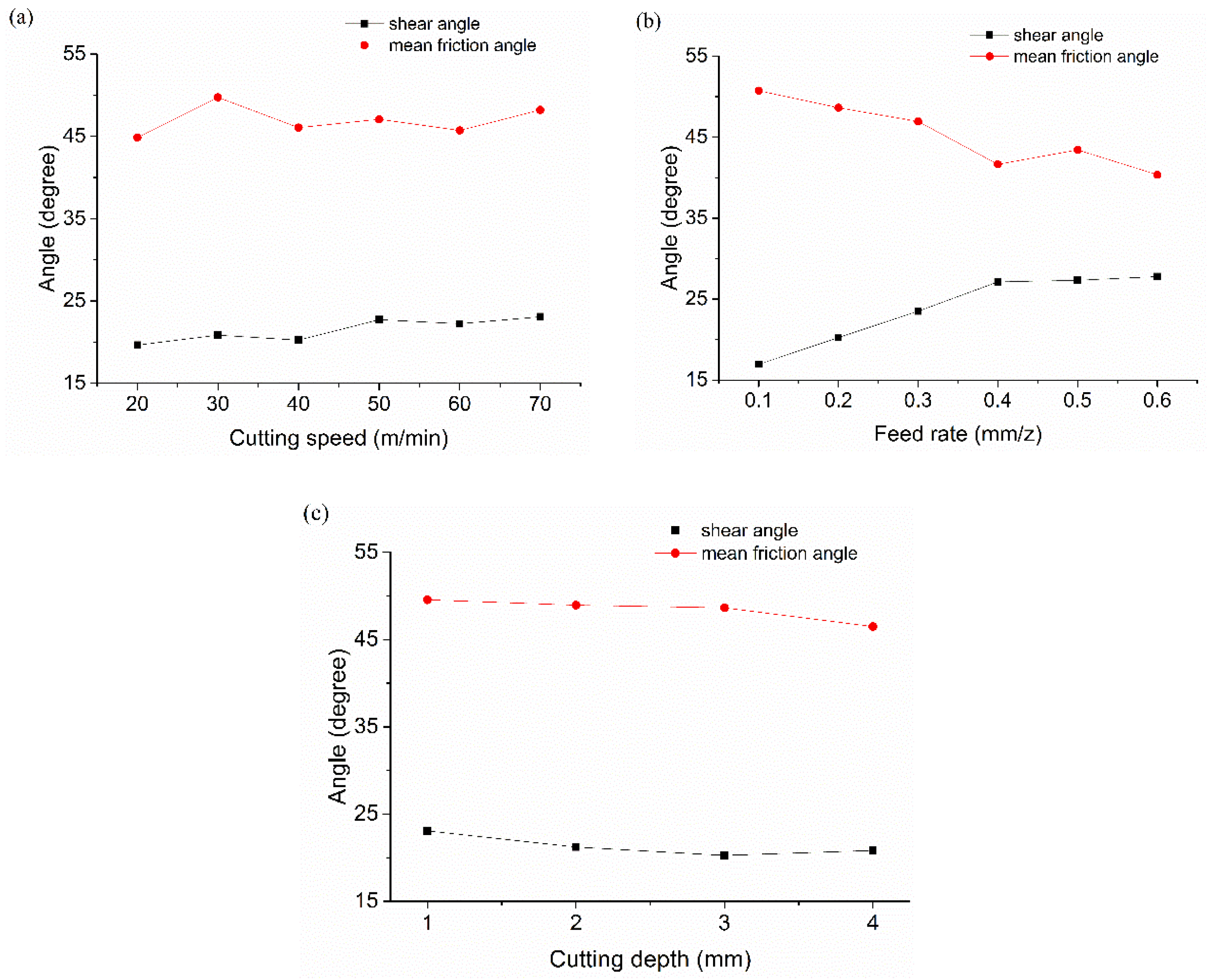 Metals 07 00197 g012