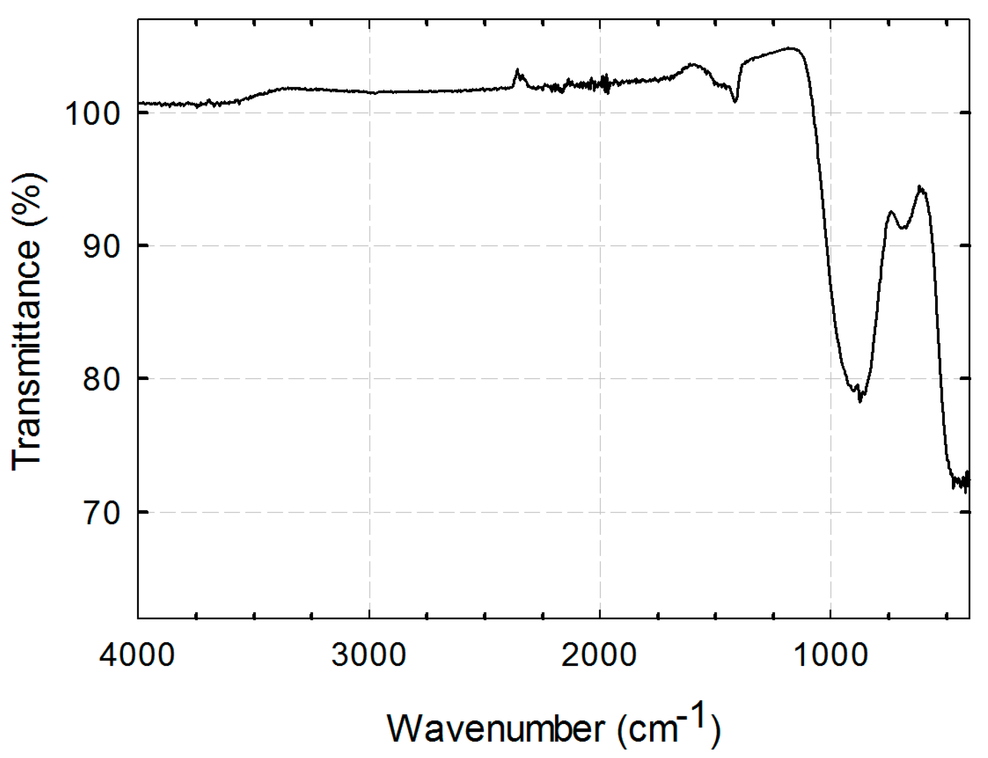 Metals 07 00199 g002 550