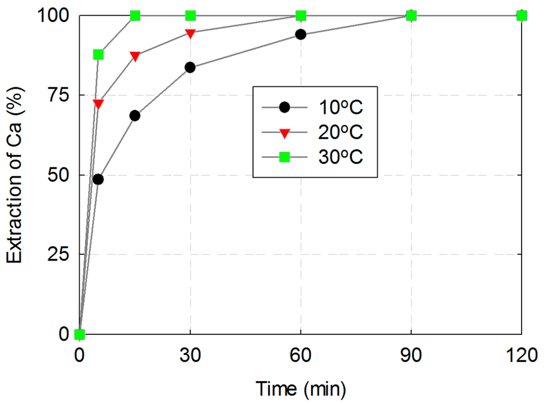Metals 07 00199 g005 550