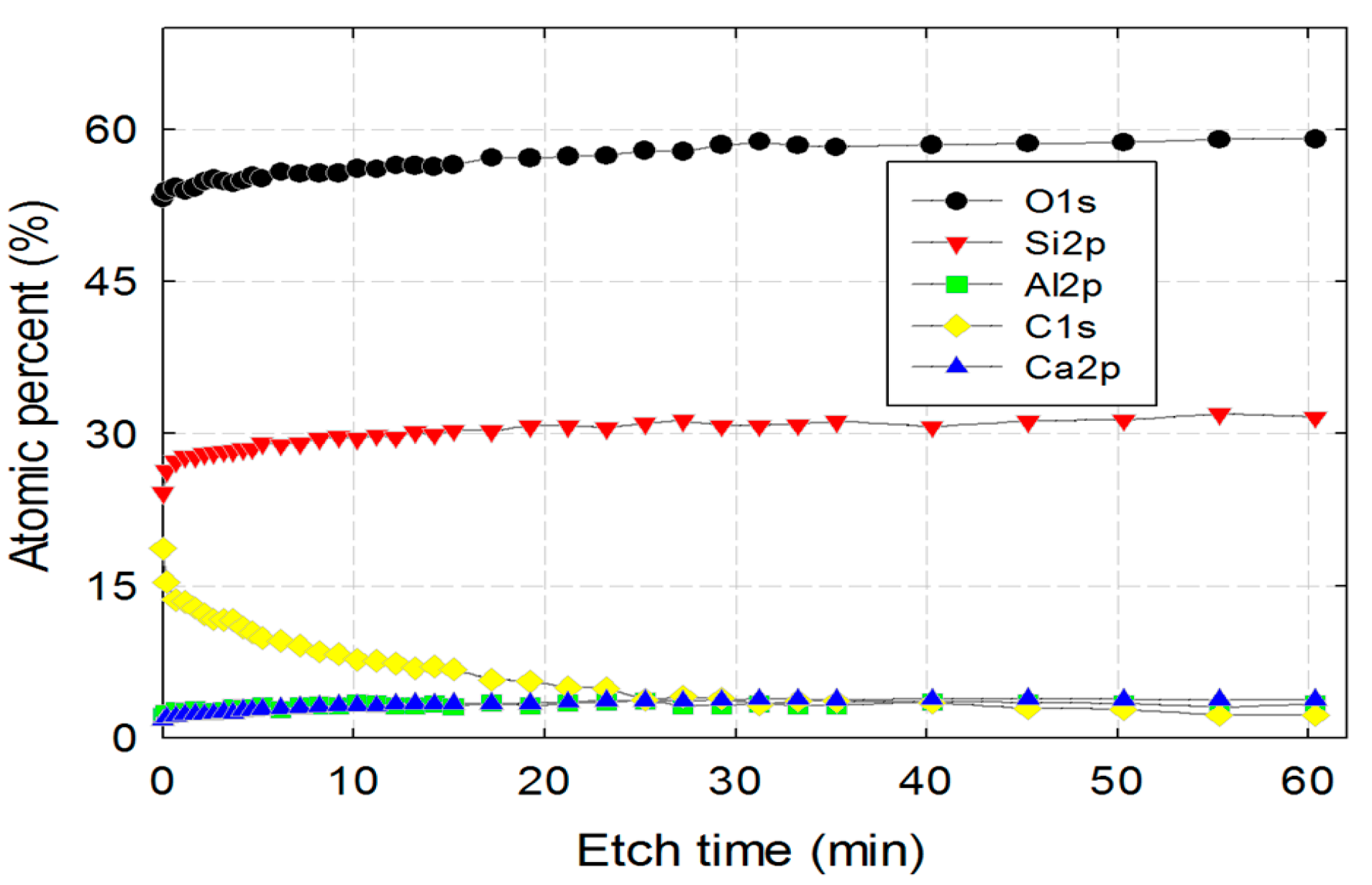 Metals 07 00199 g009 550