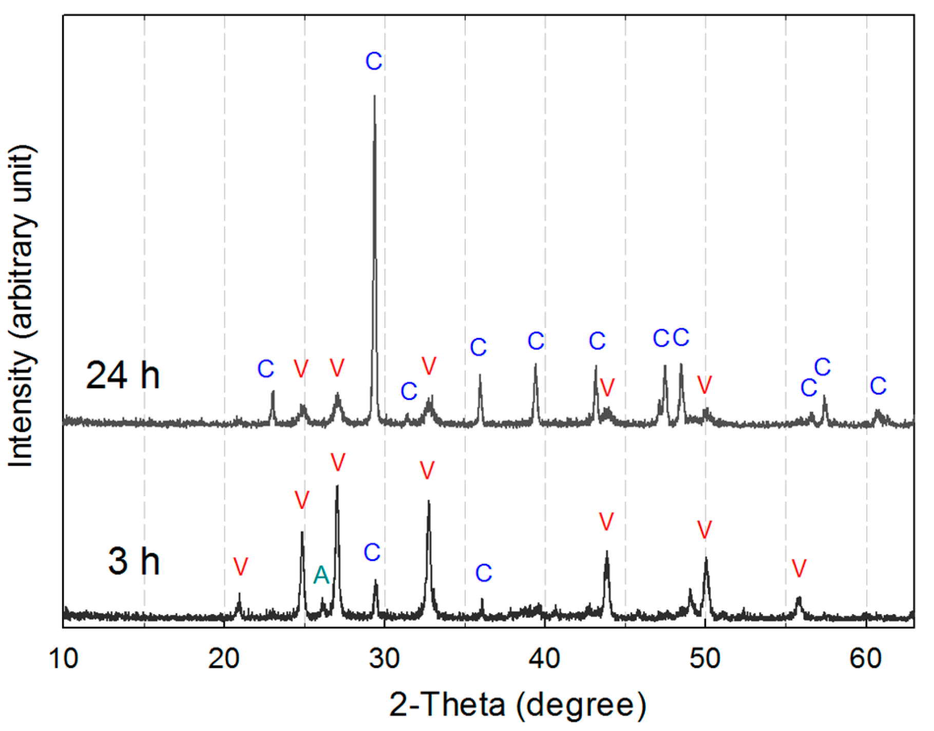 Metals 07 00199 g012 550