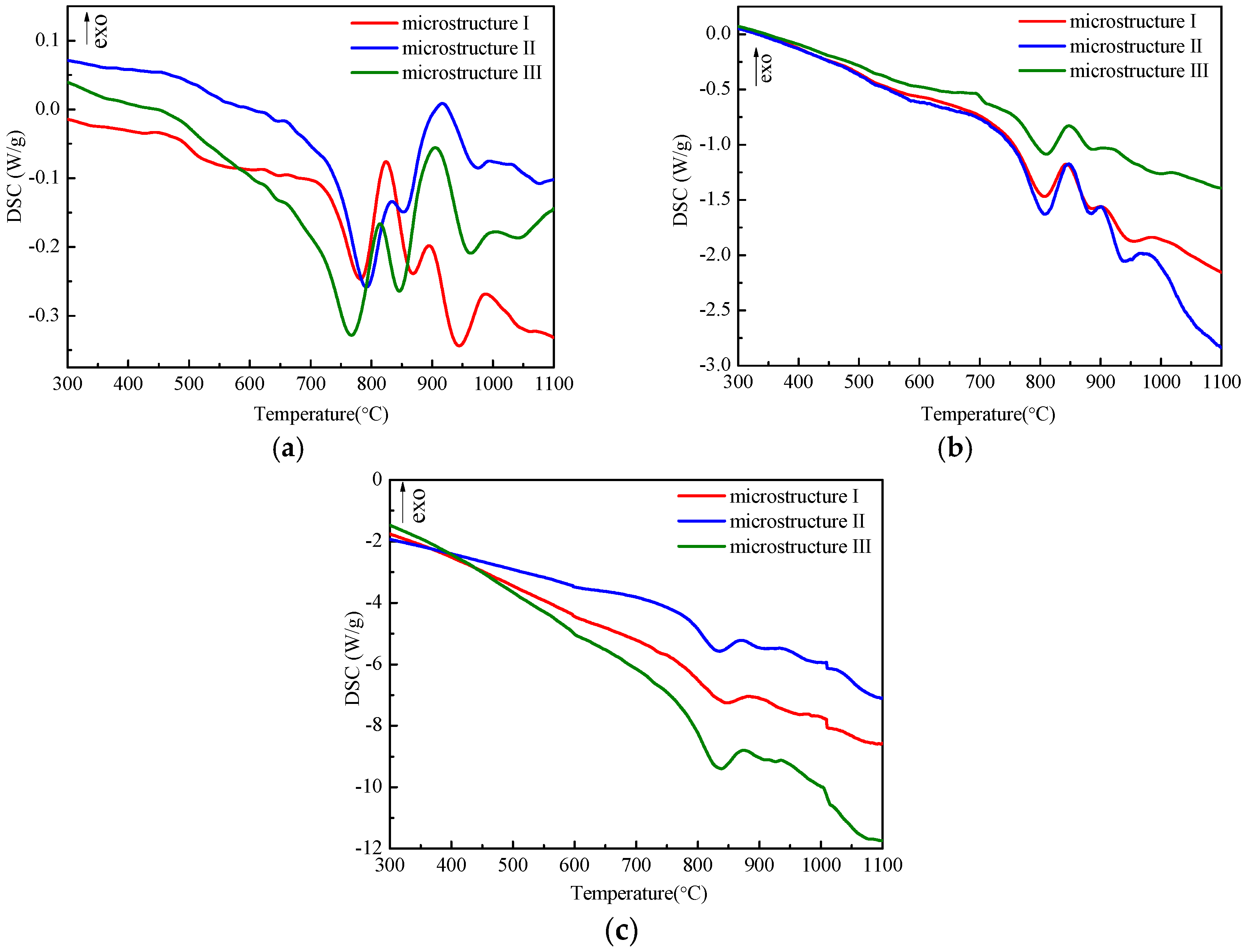 Metals 07 00200 g007 550