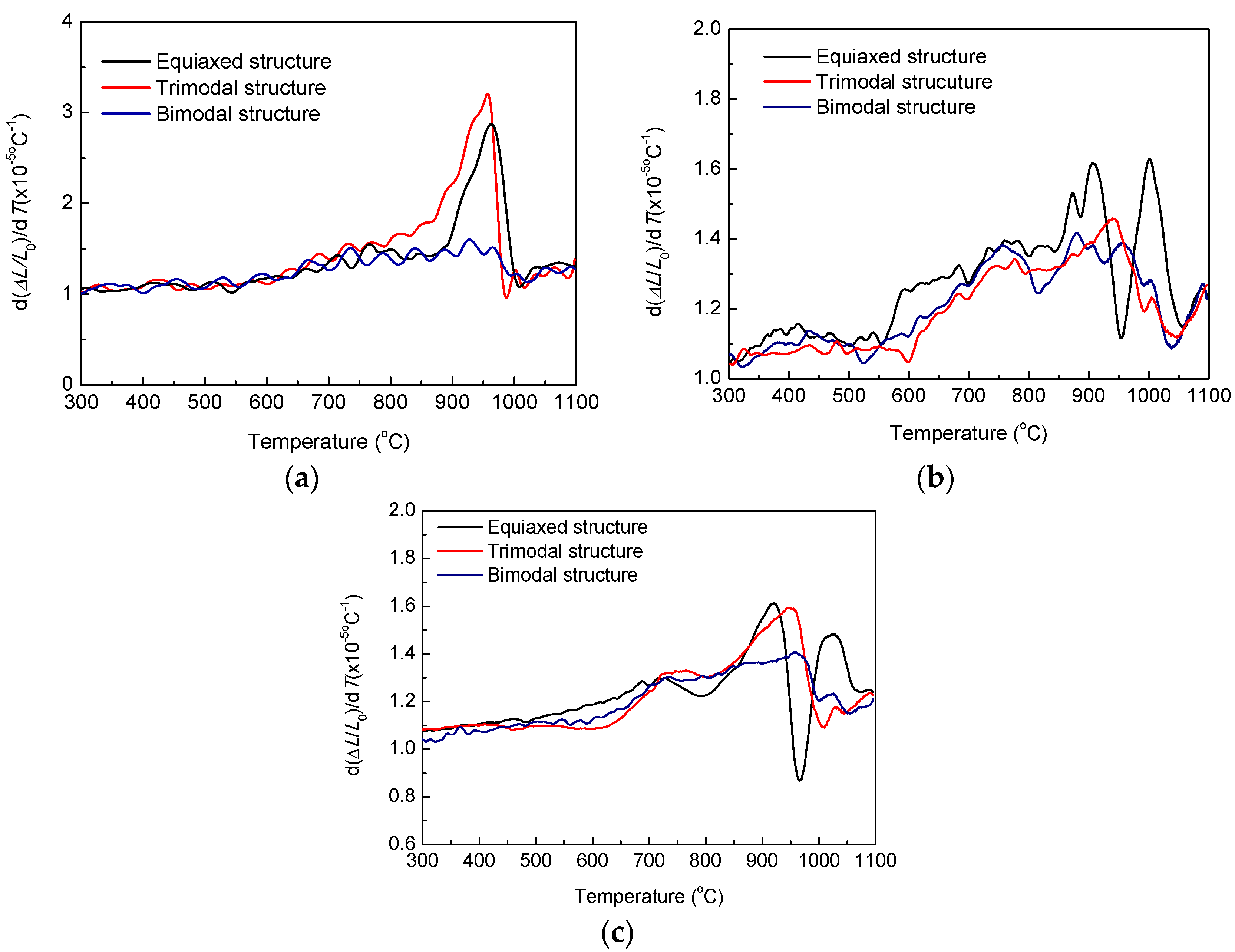 Metals 07 00200 g008 550