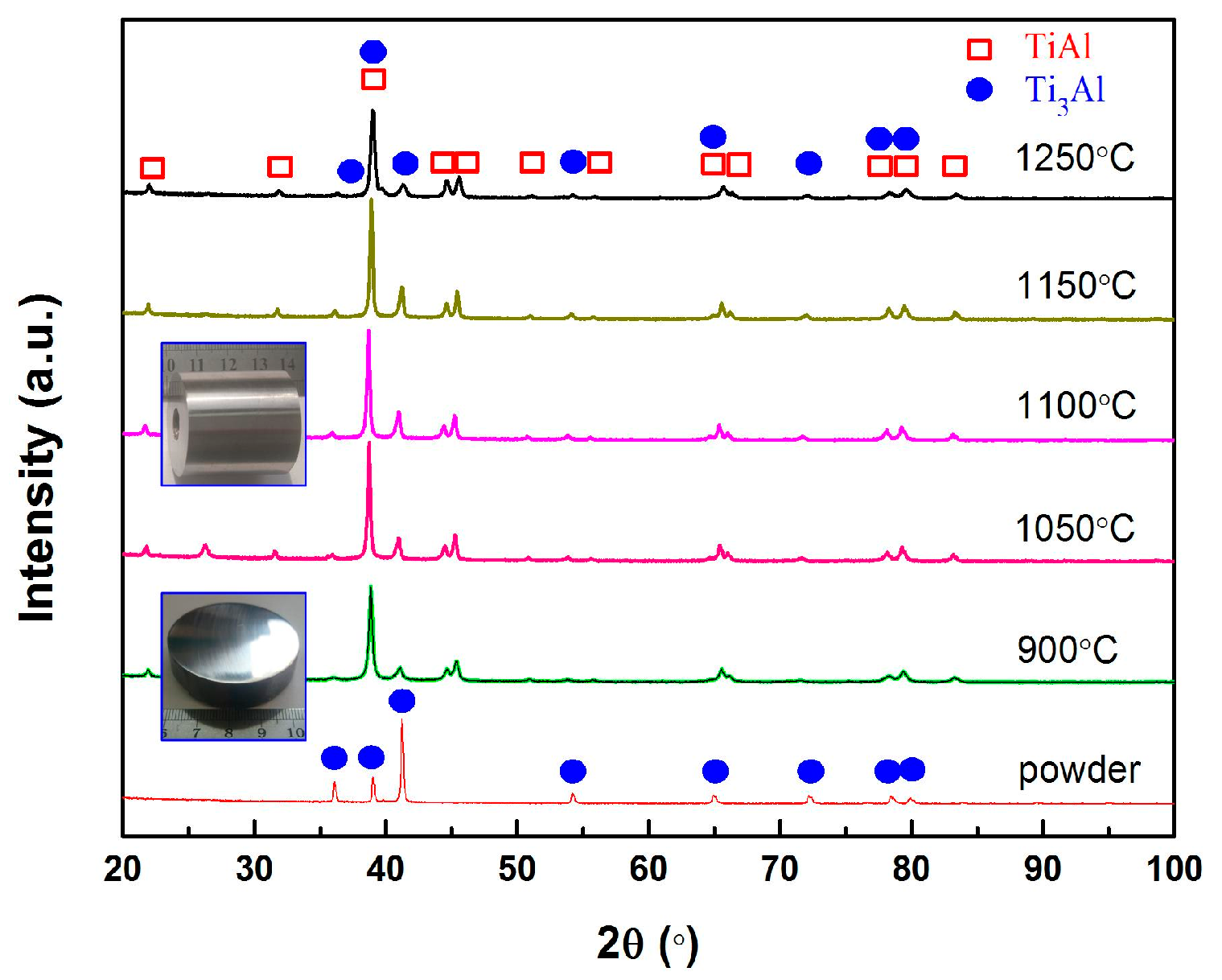 Metals 07 00201 g001 550