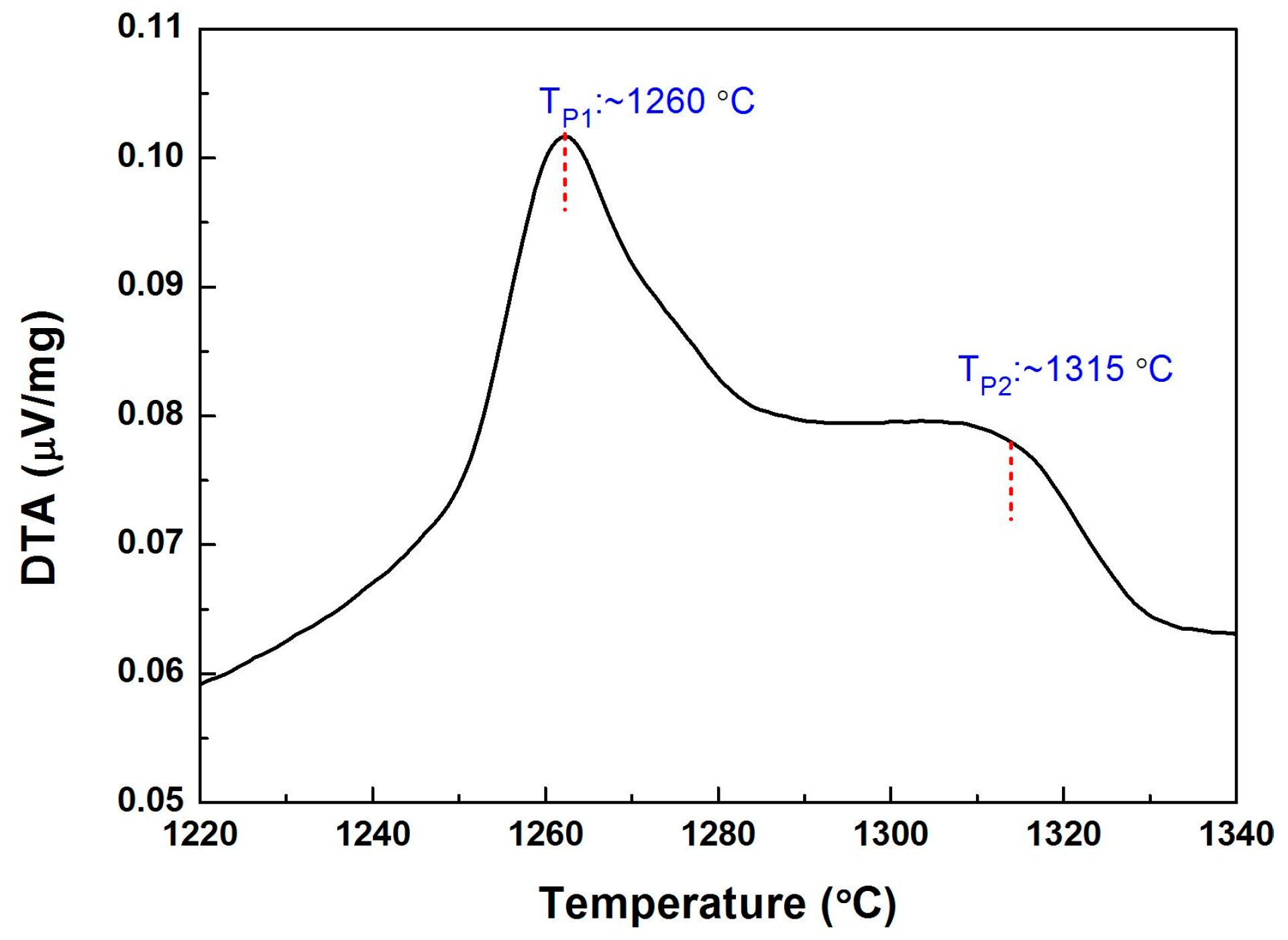 Metals 07 00201 g003 550