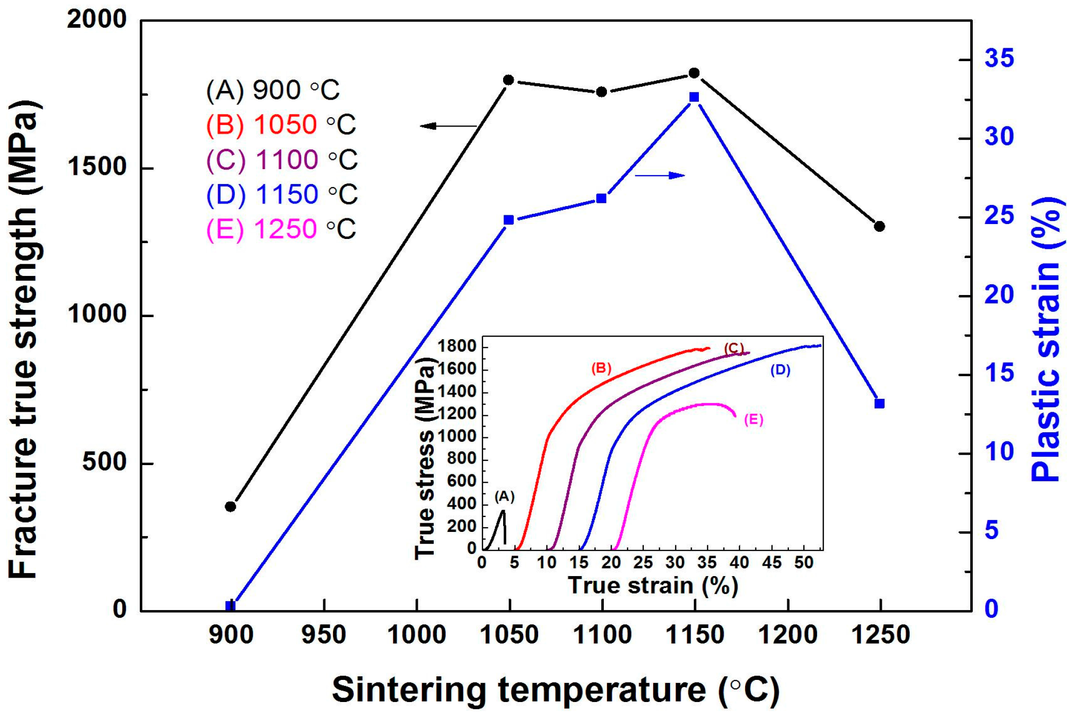 Metals 07 00201 g004 550