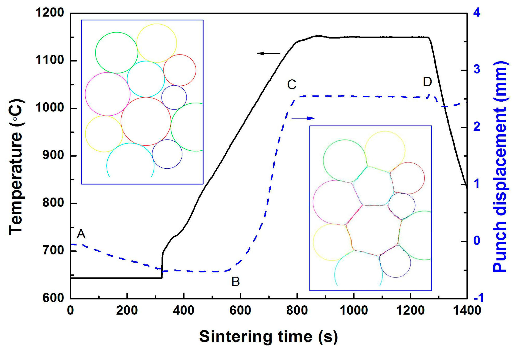 Metals 07 00201 g006 550