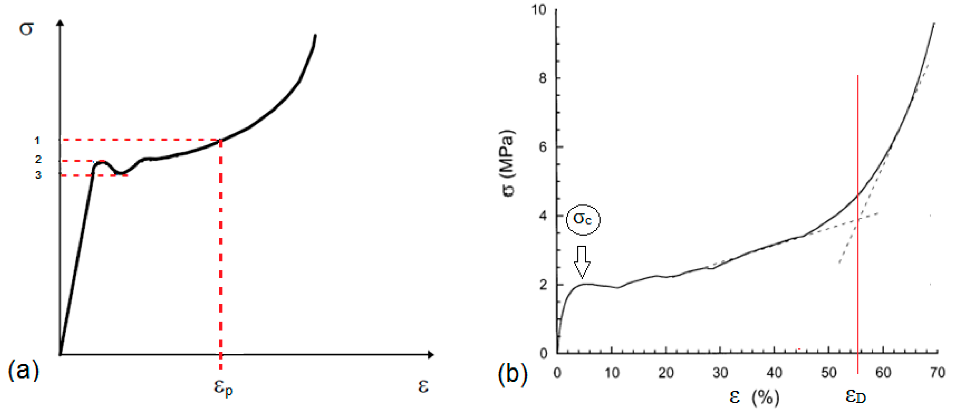 Metals 07 00202 g001 550