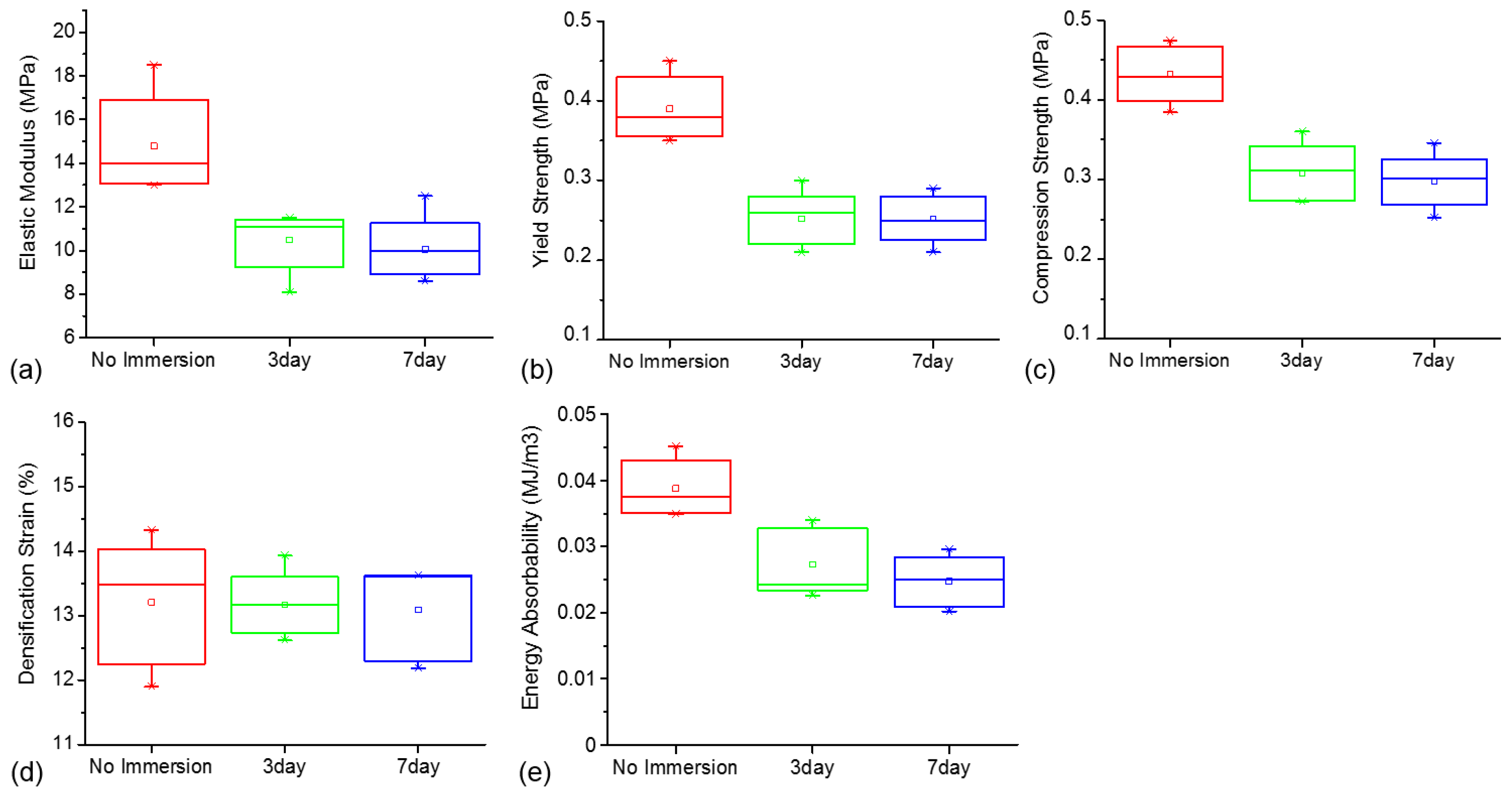 Metals 07 00202 g006 550