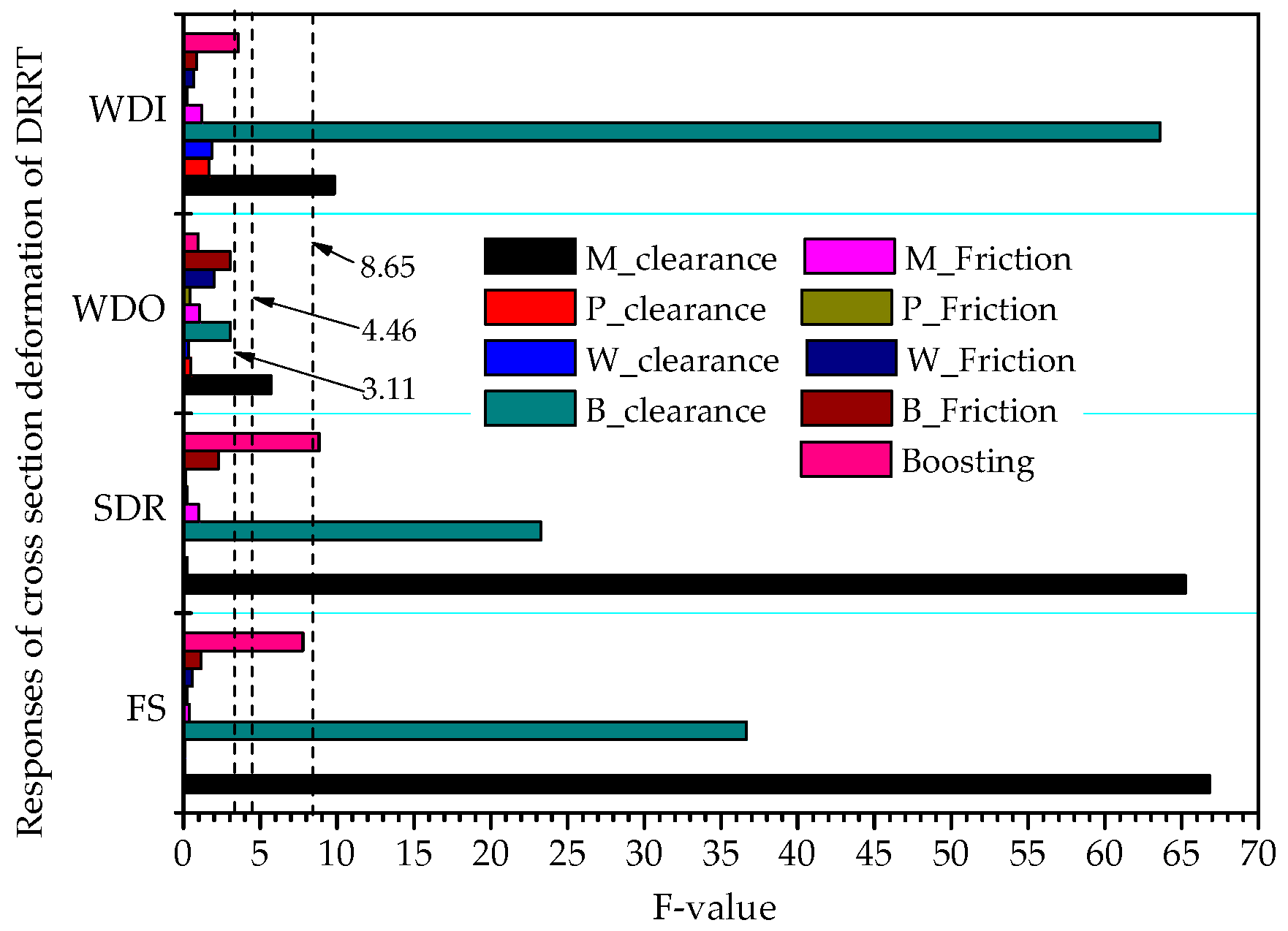 Metals 07 00206 g003 550