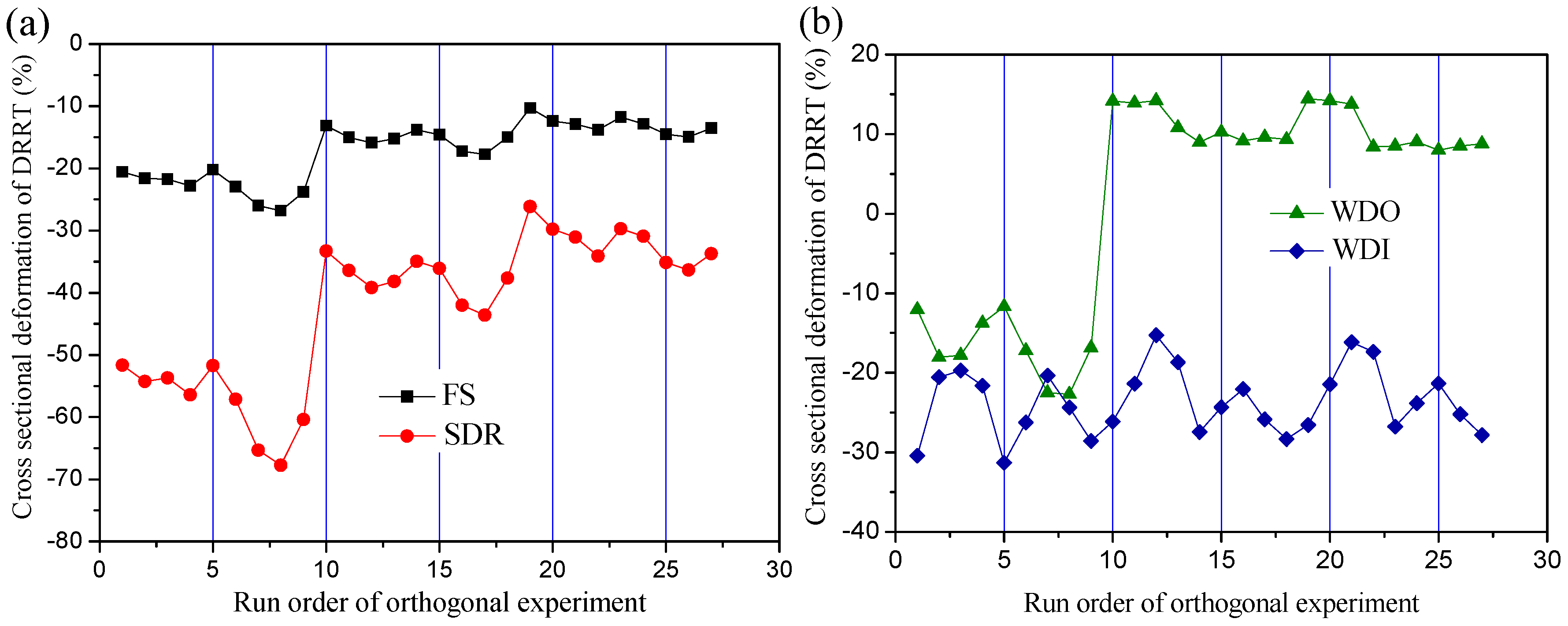 Metals 07 00206 g004 550