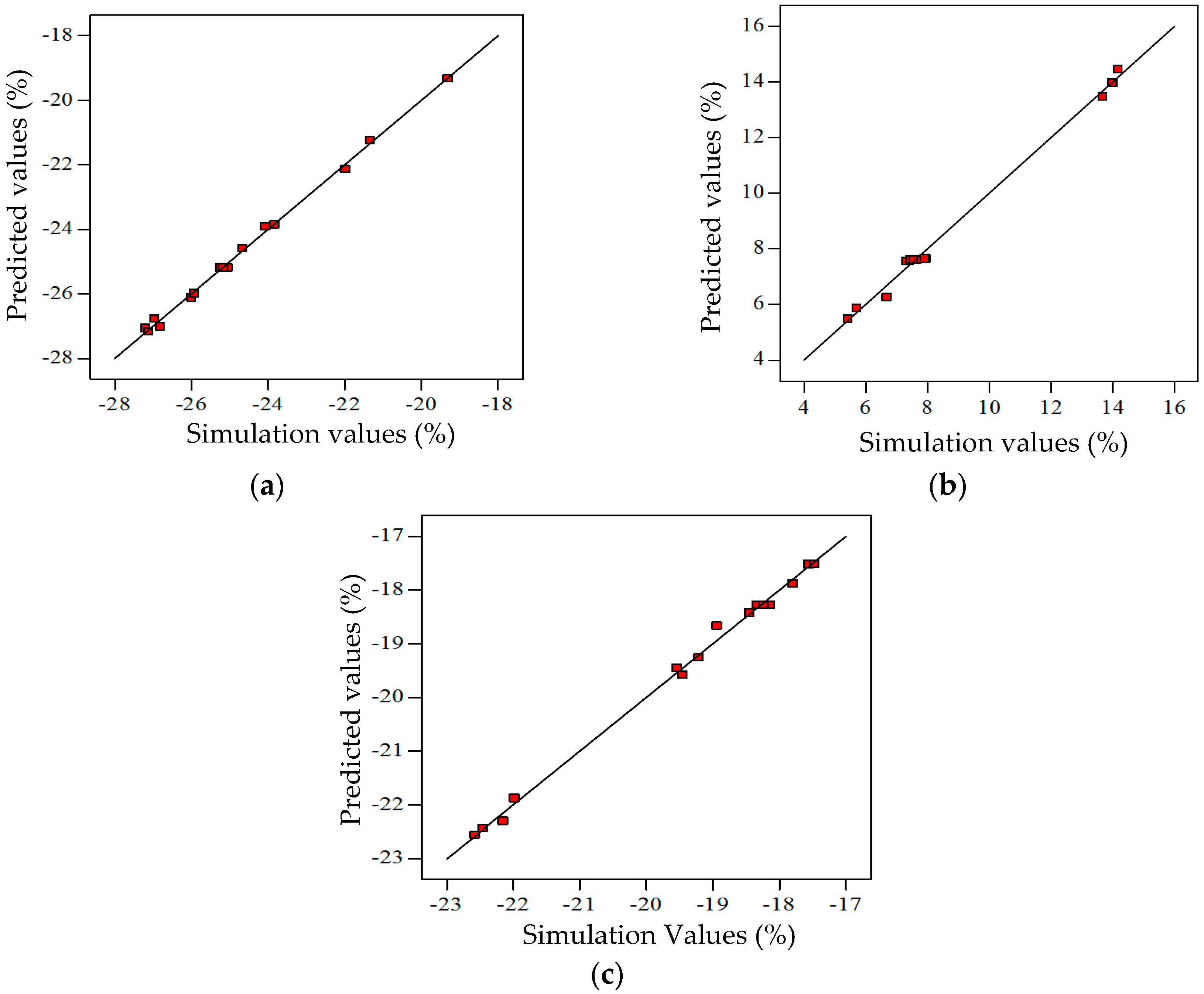 Metals 07 00206 g005 550