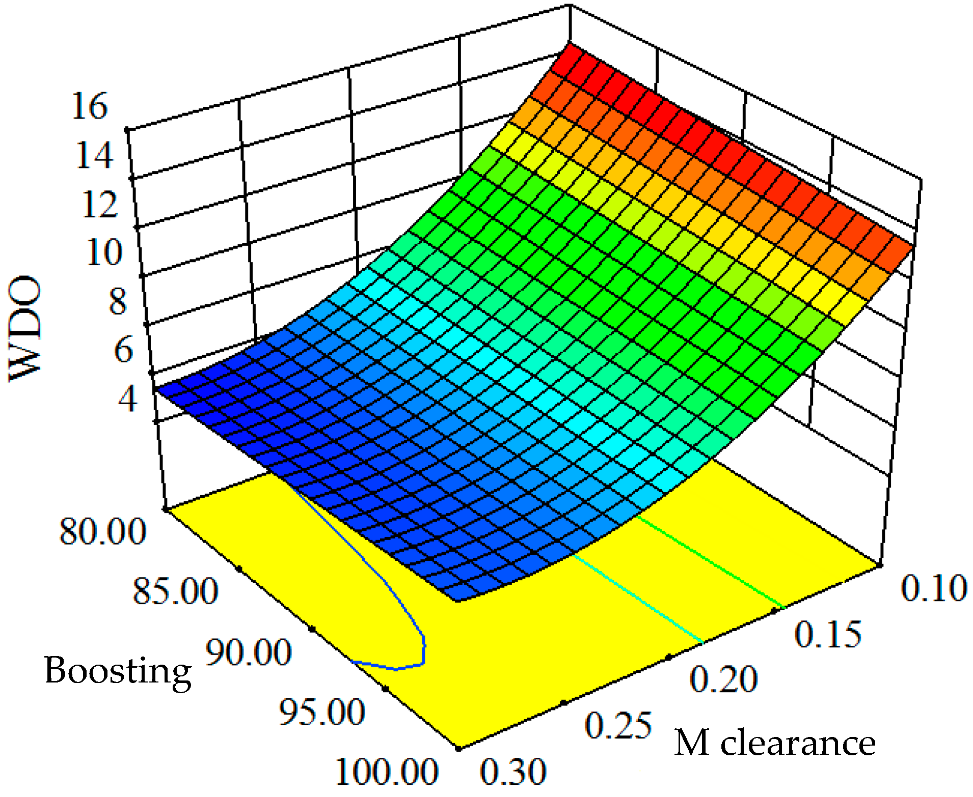 Metals 07 00206 g007 550