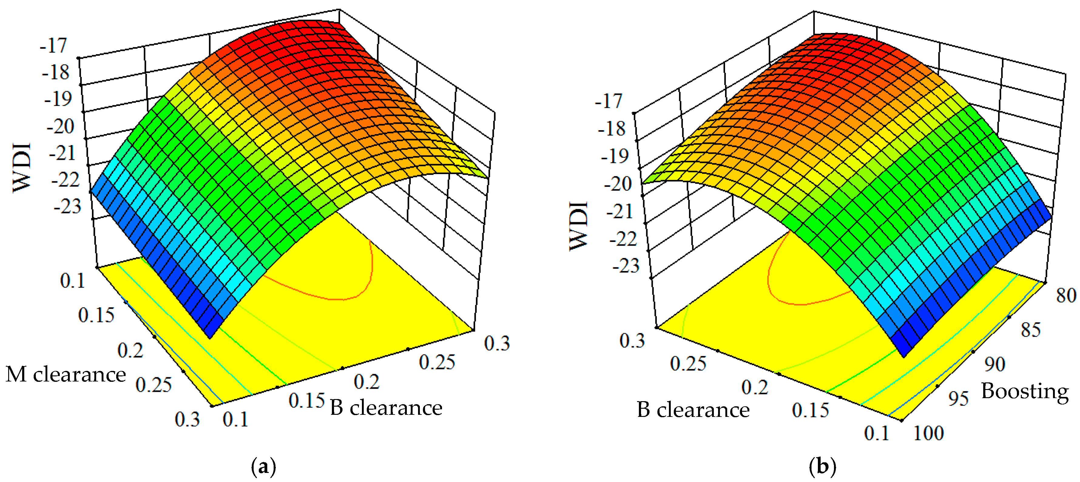 Metals 07 00206 g008 550