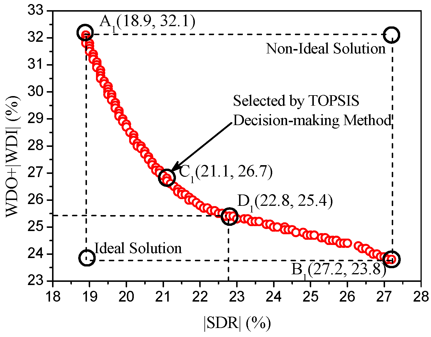 Metals 07 00206 g009 550