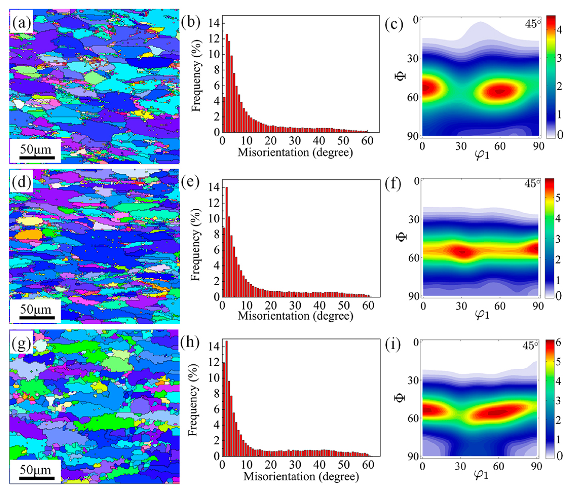 Metals 07 00208 g002 550