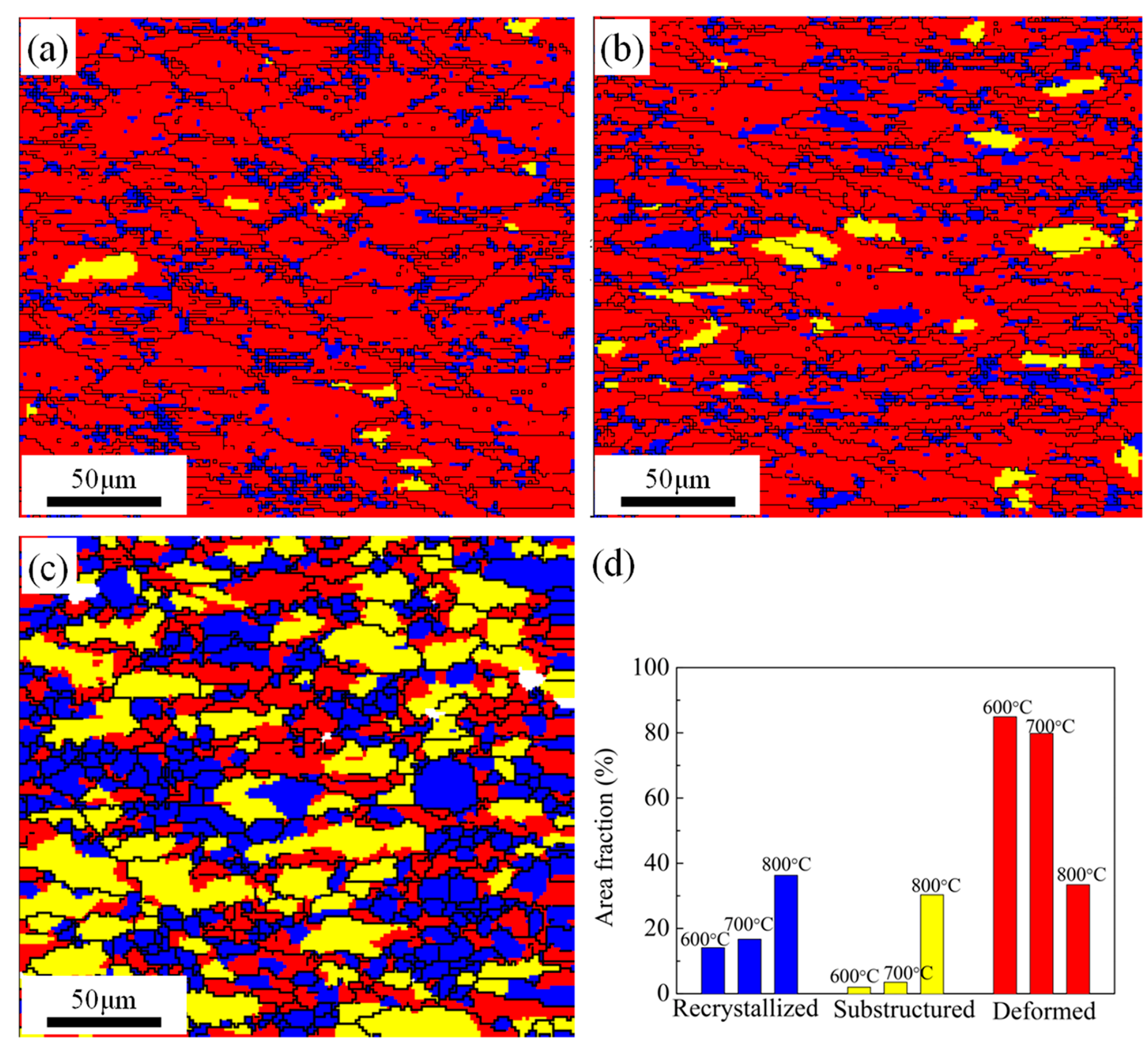 Metals 07 00208 g003 550