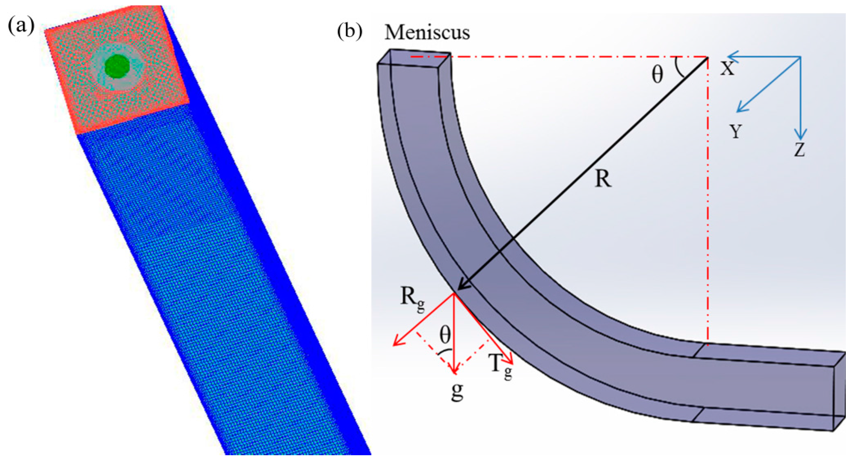 Metals 07 00209 g001