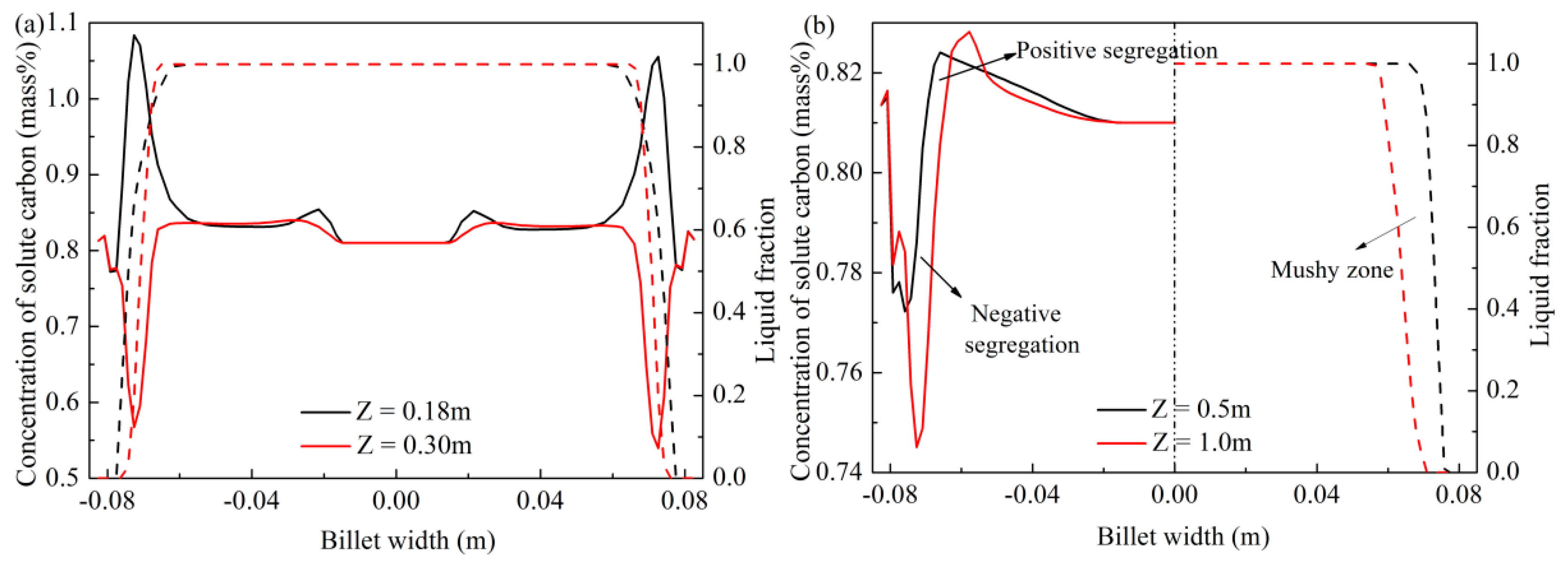 Metals 07 00209 g009