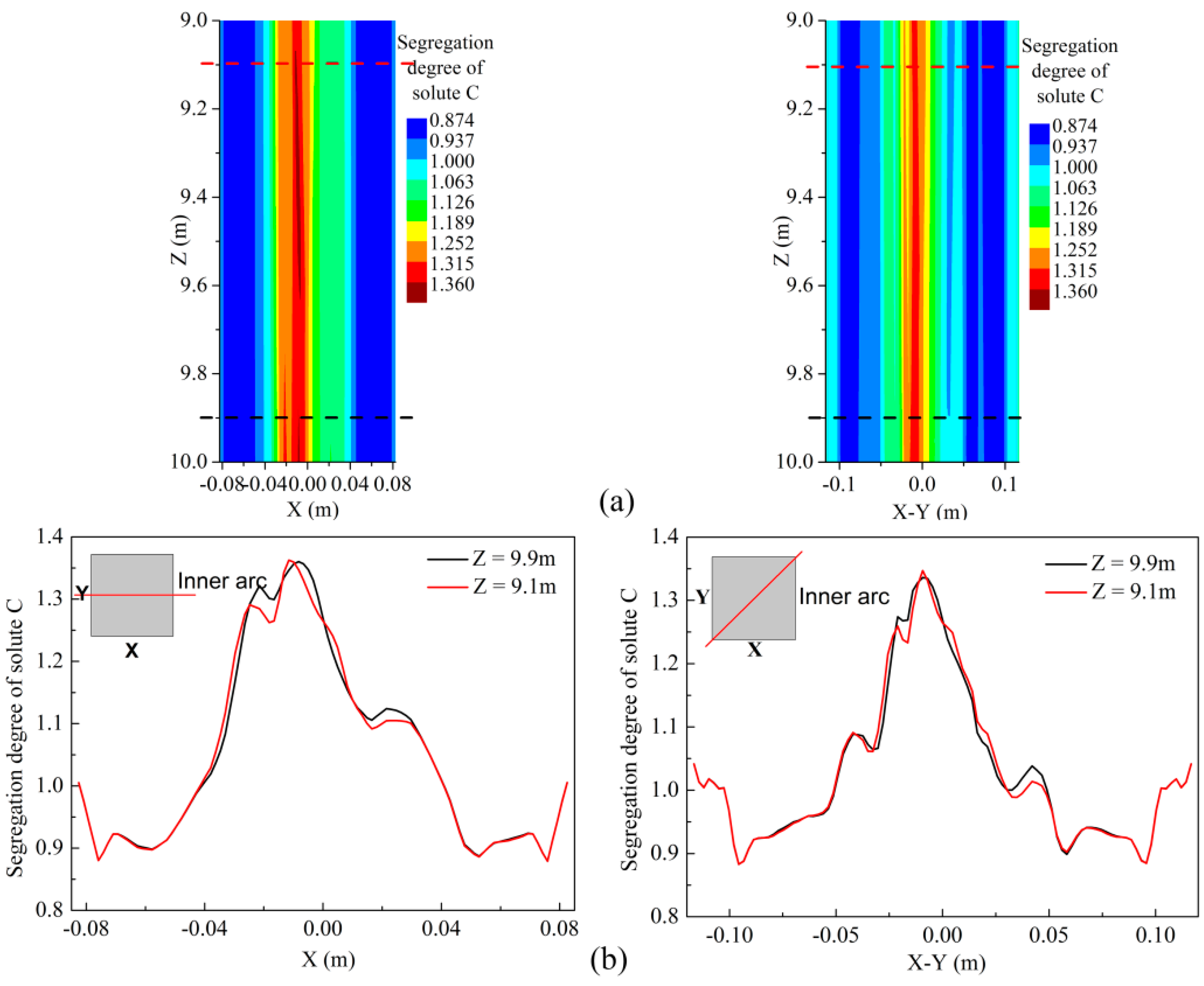 Metals 07 00209 g010