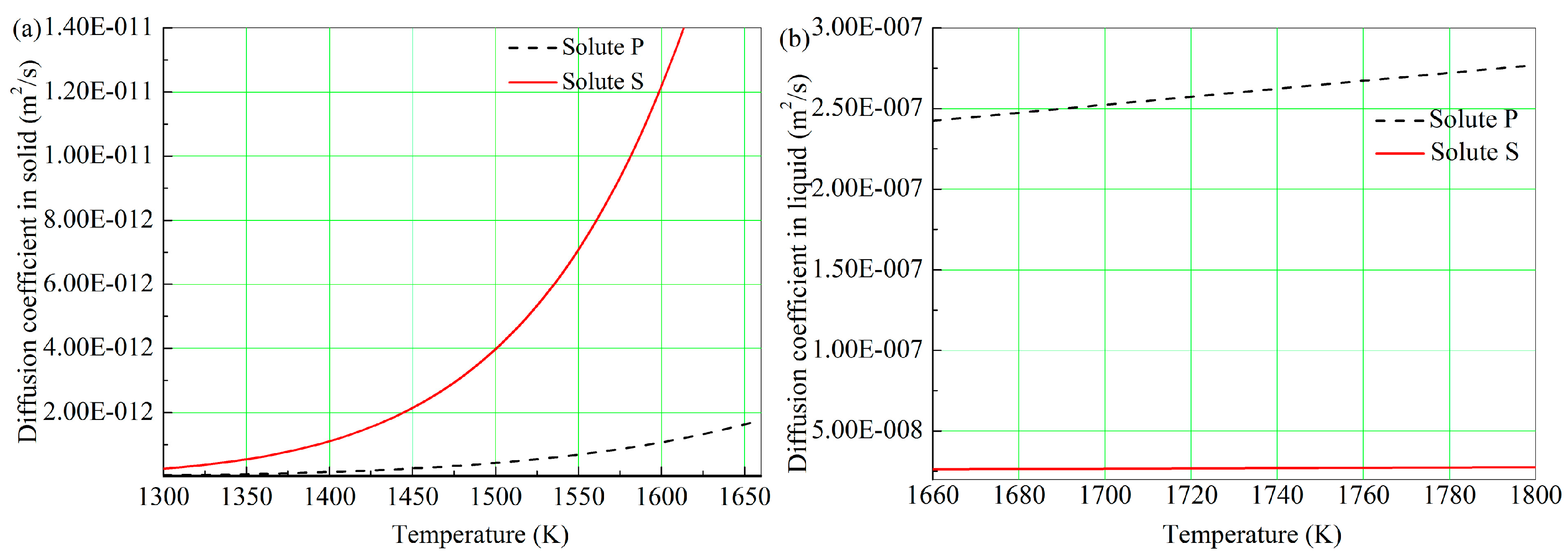 Metals 07 00209 g015