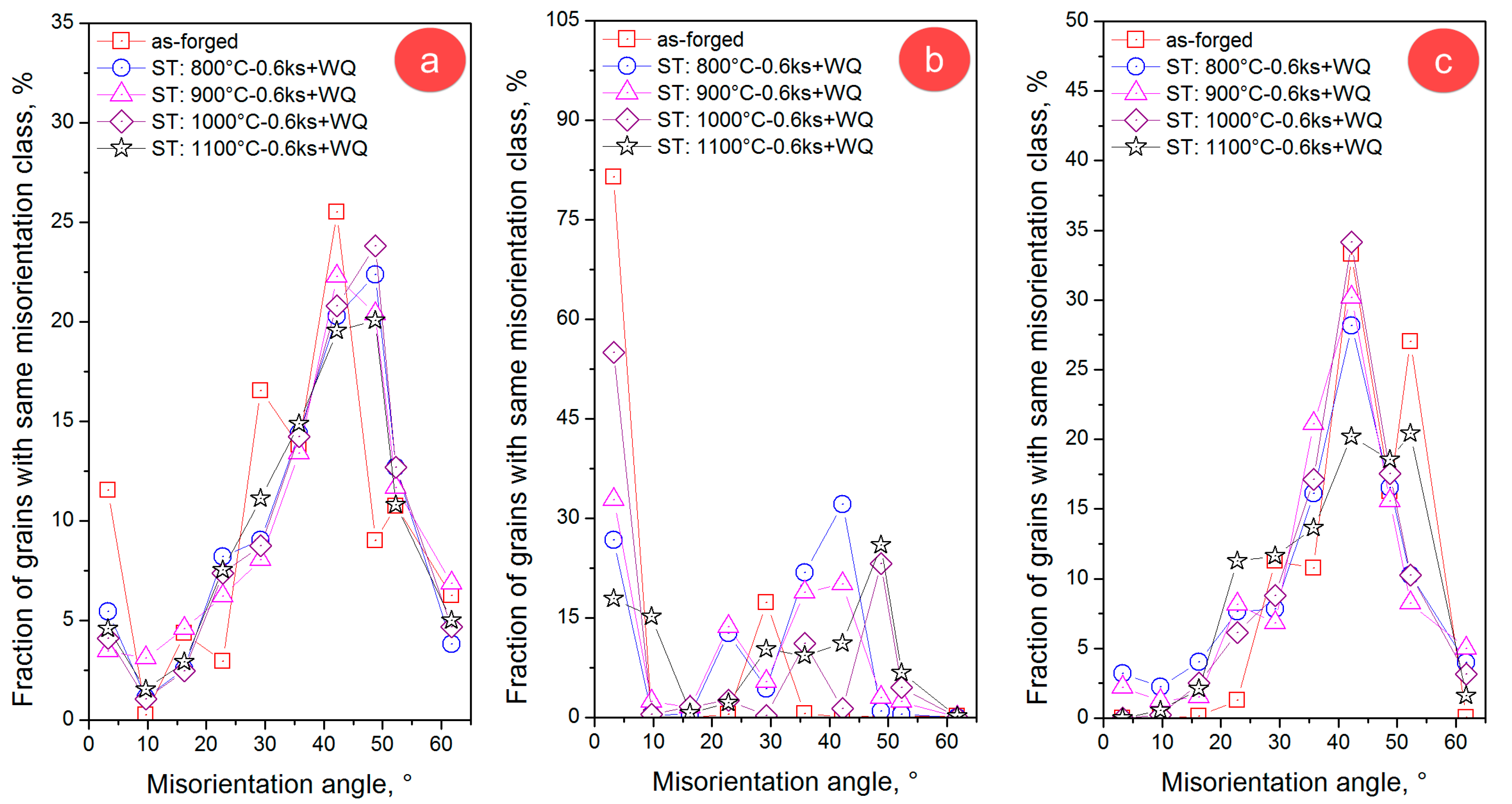 Metals 07 00210 g007