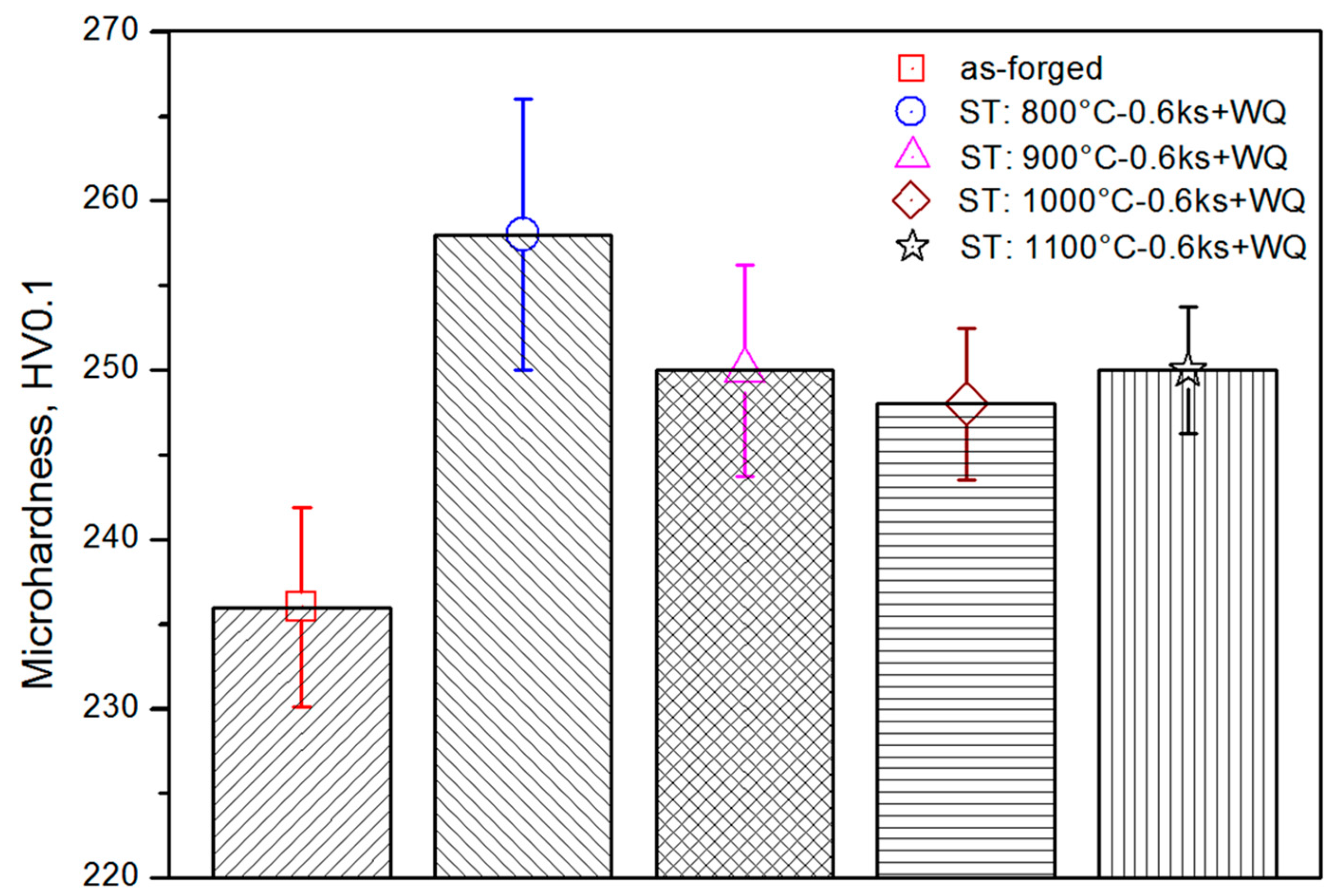 Metals 07 00210 g009