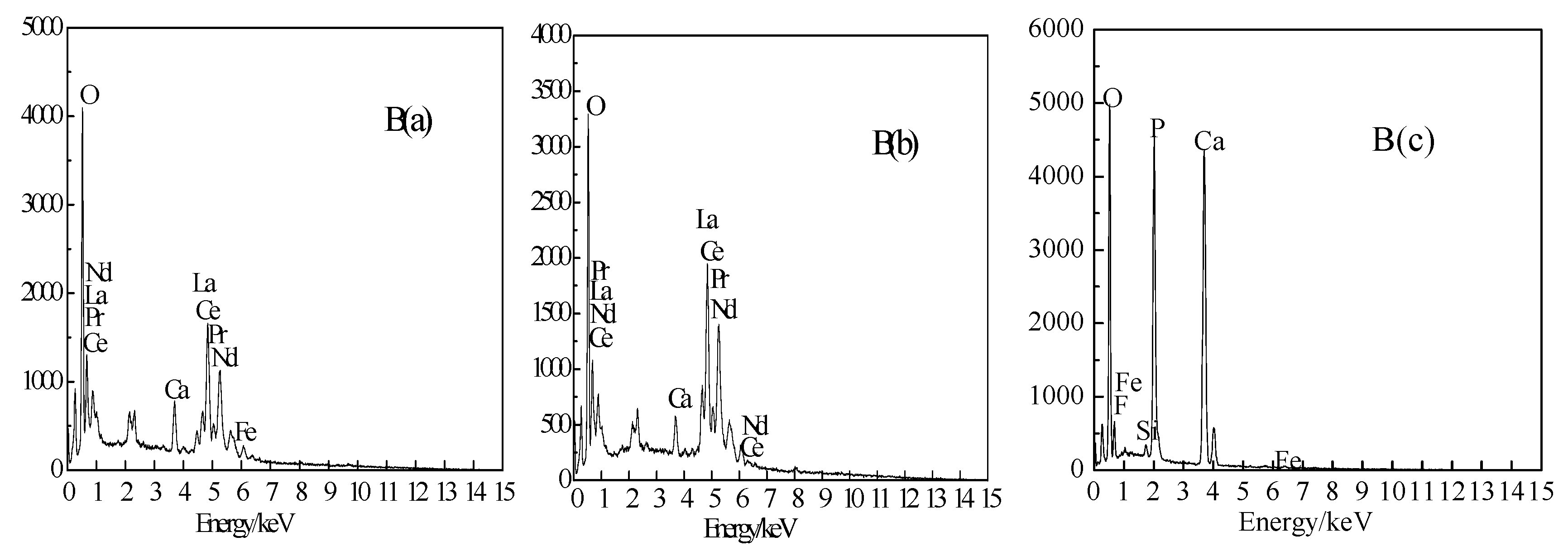 Metals 07 00213 g003b 550