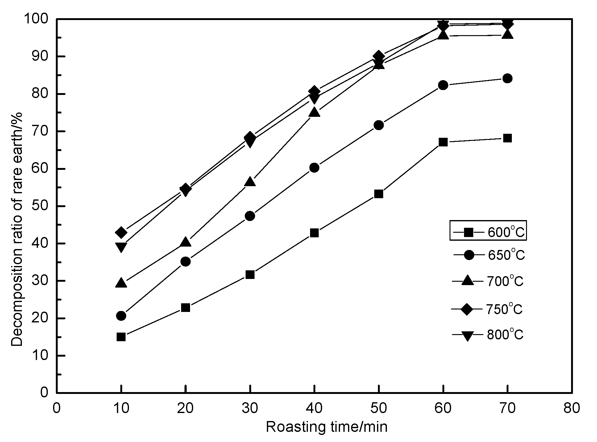 Metals 07 00213 g004 550