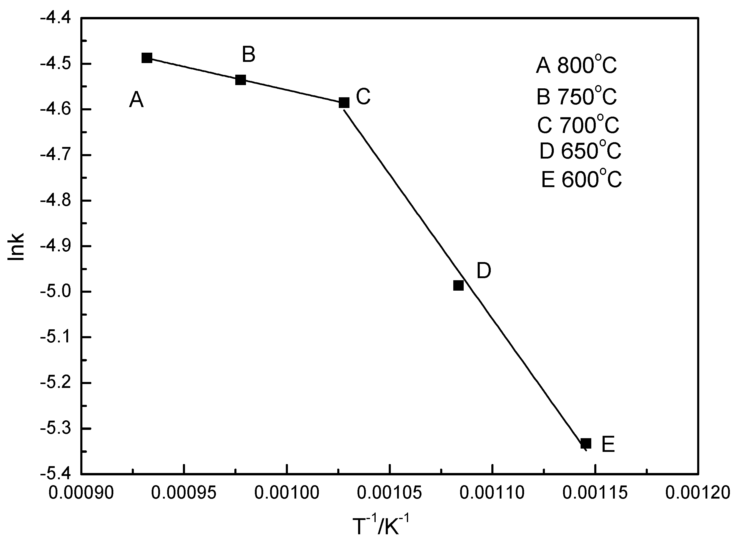 Metals 07 00213 g008 550