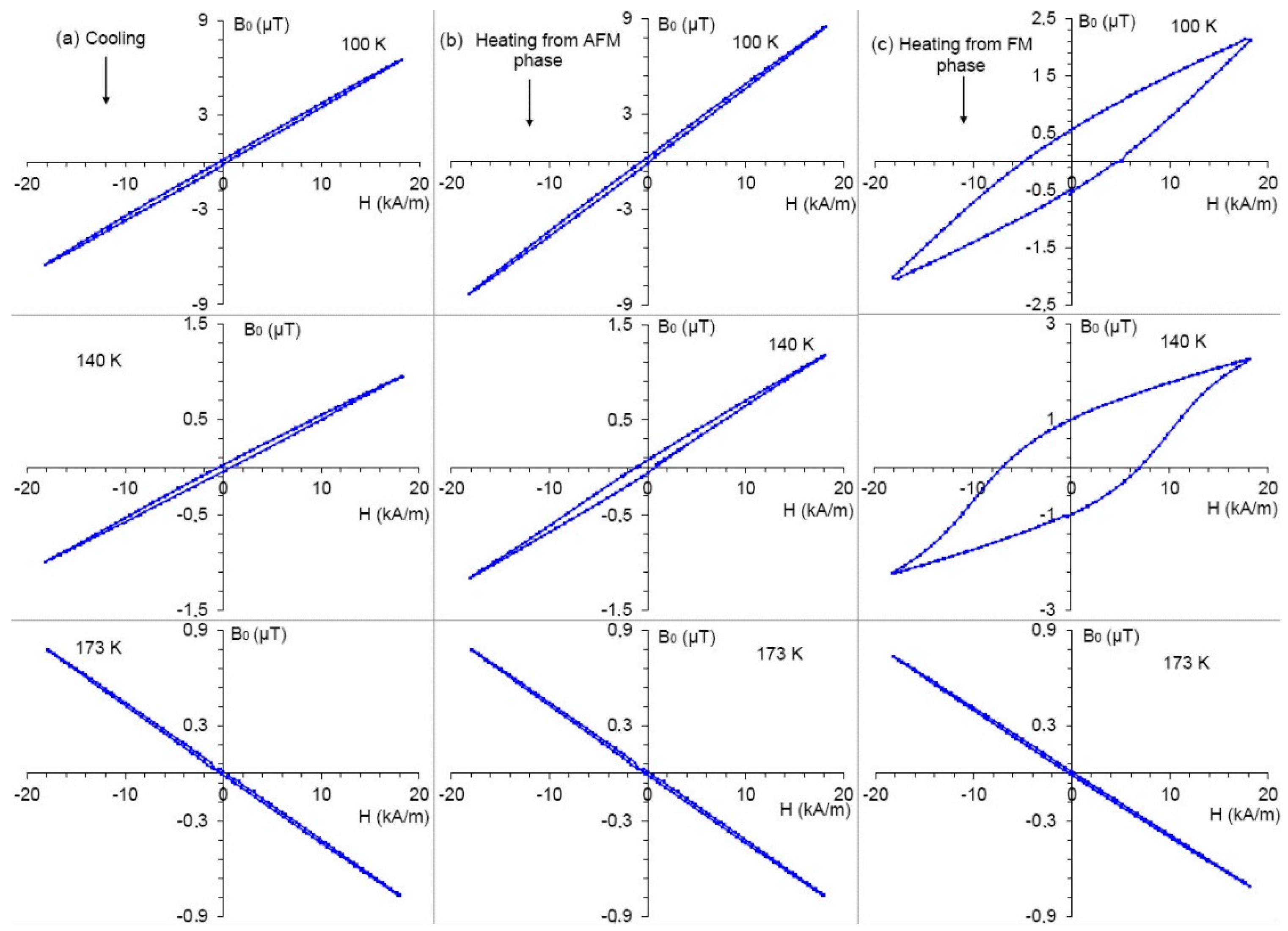 Metals 07 00215 g002