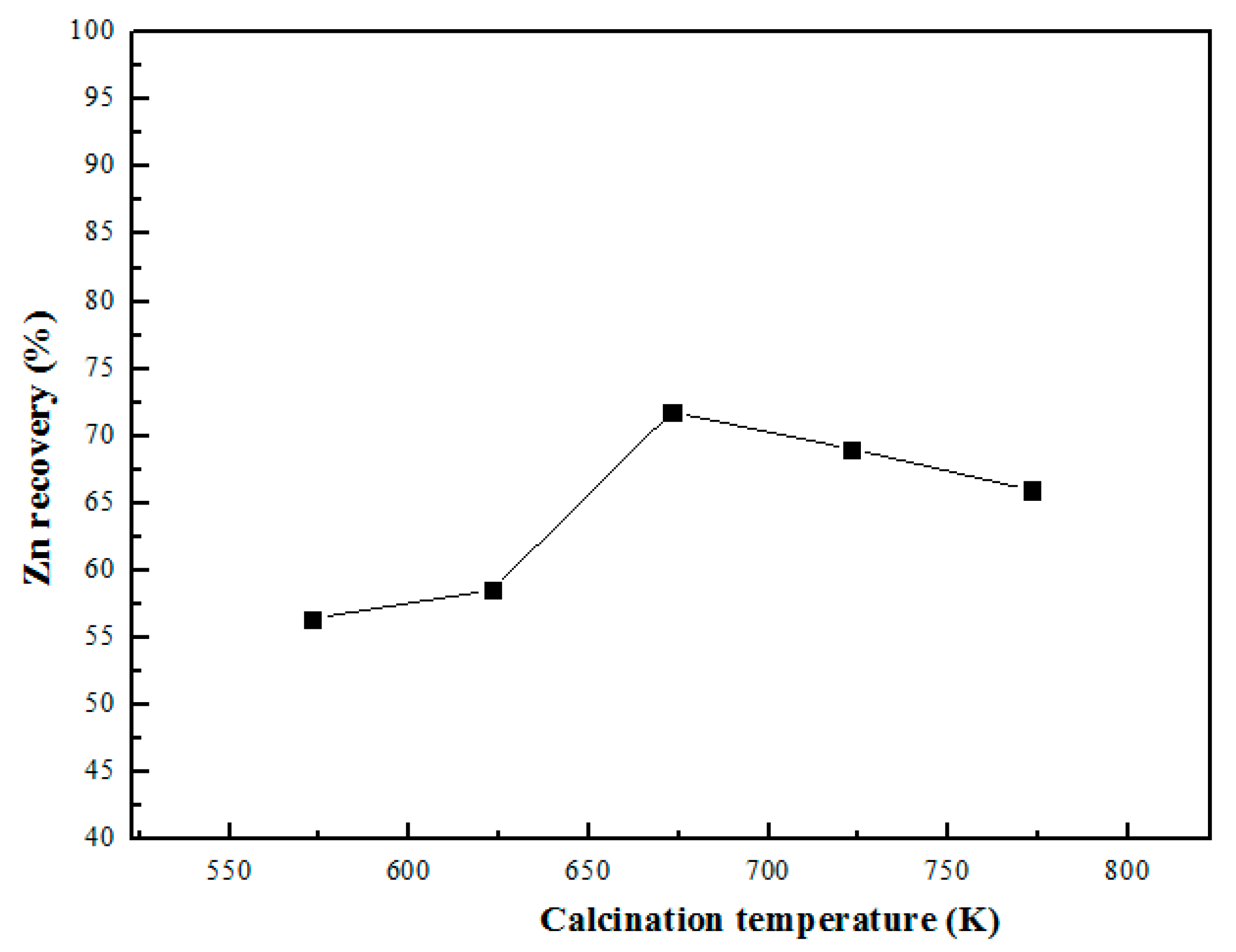 Metals 07 00216 g006