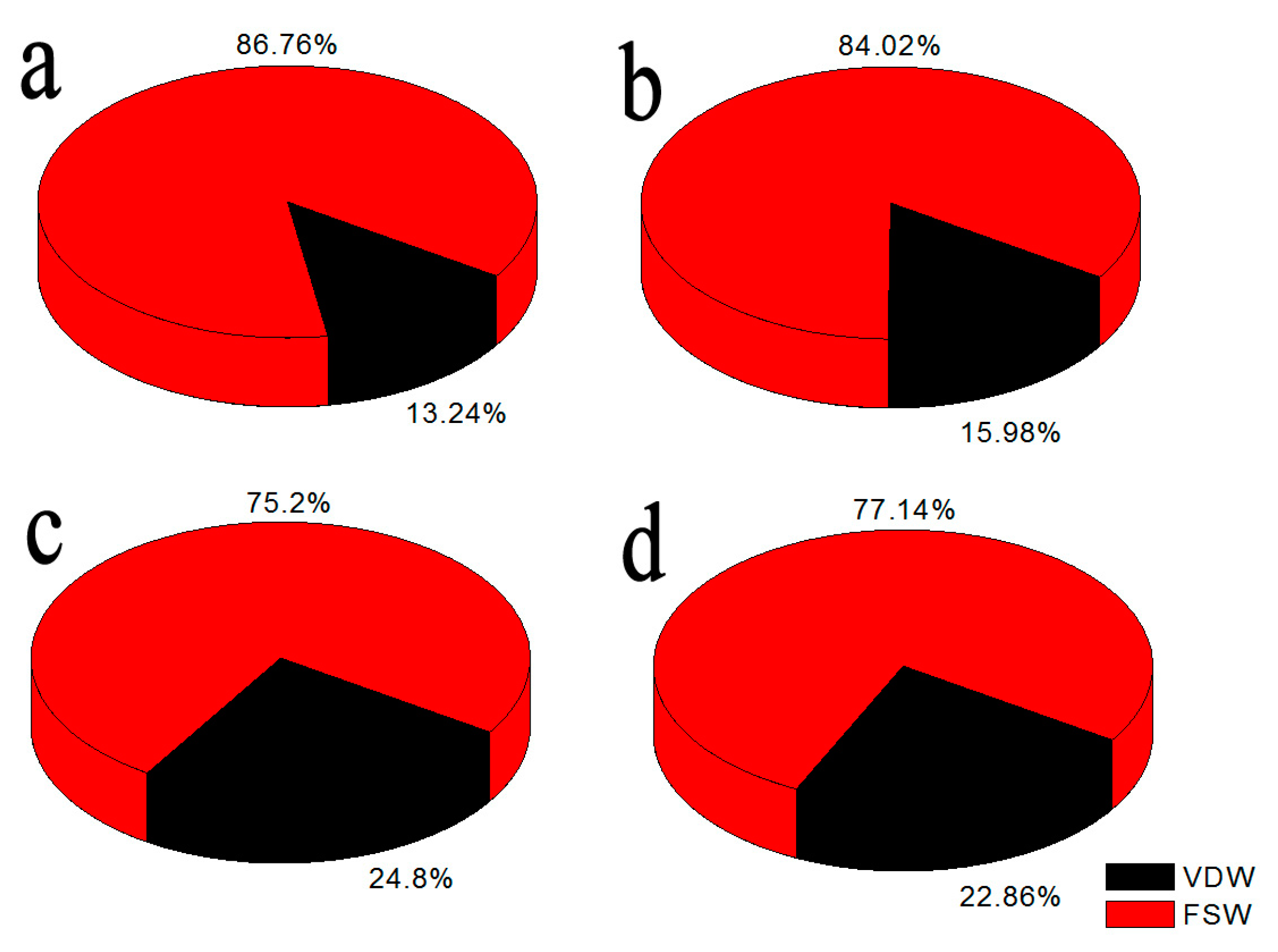 Metals 07 00217 g013
