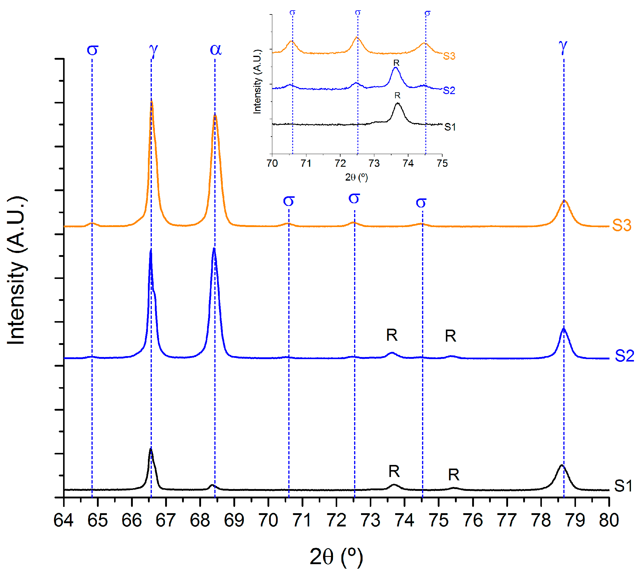 Metals 07 00219 g001 550