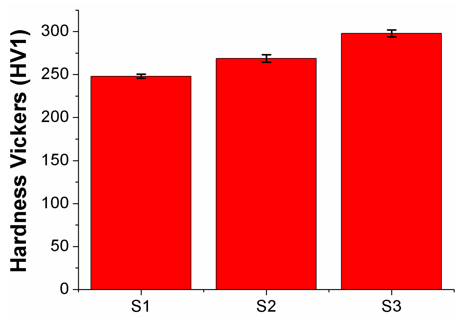 Metals 07 00219 g003 550