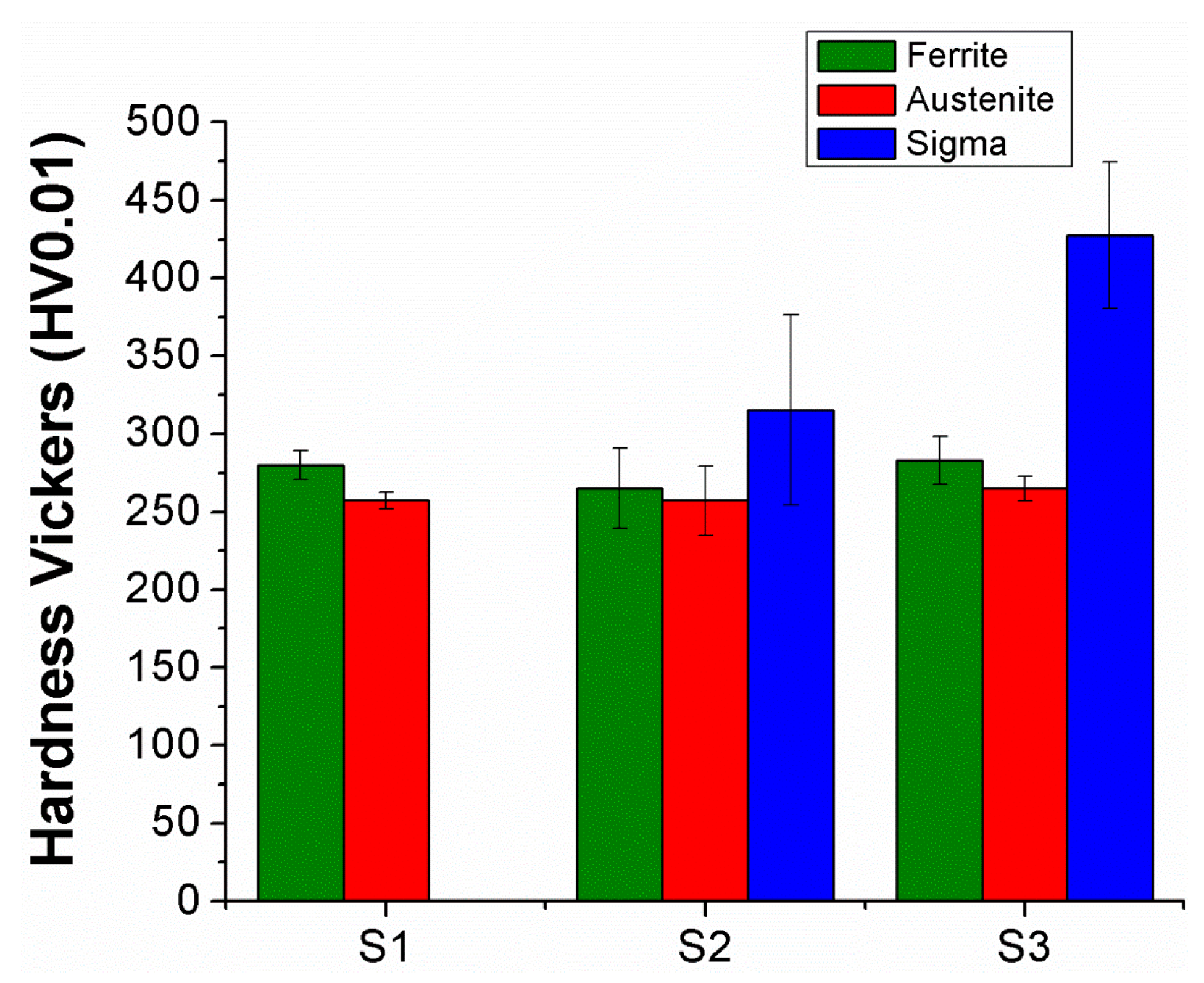 Metals 07 00219 g005 550