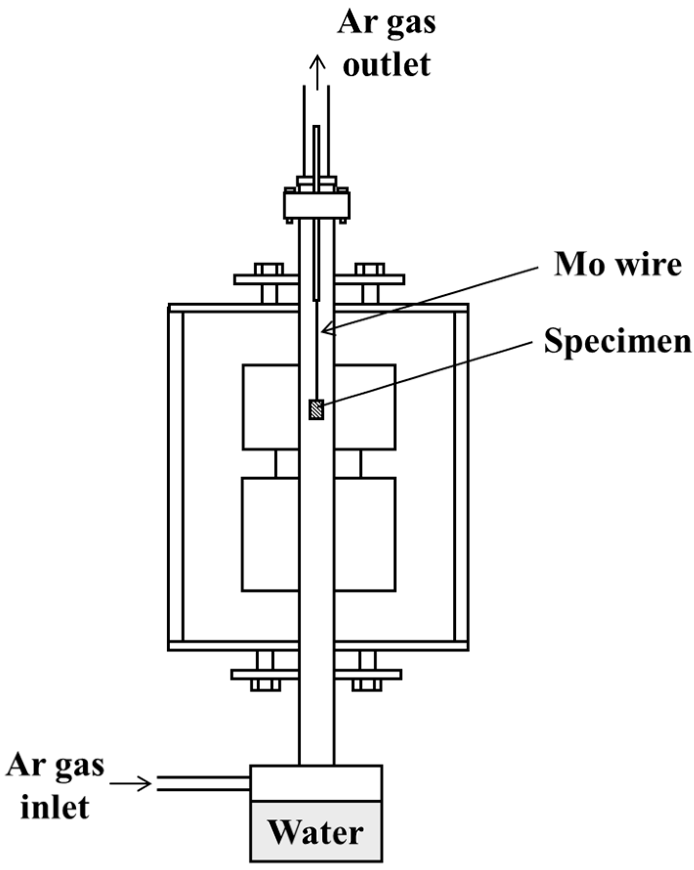Metals 07 00223 g002 550