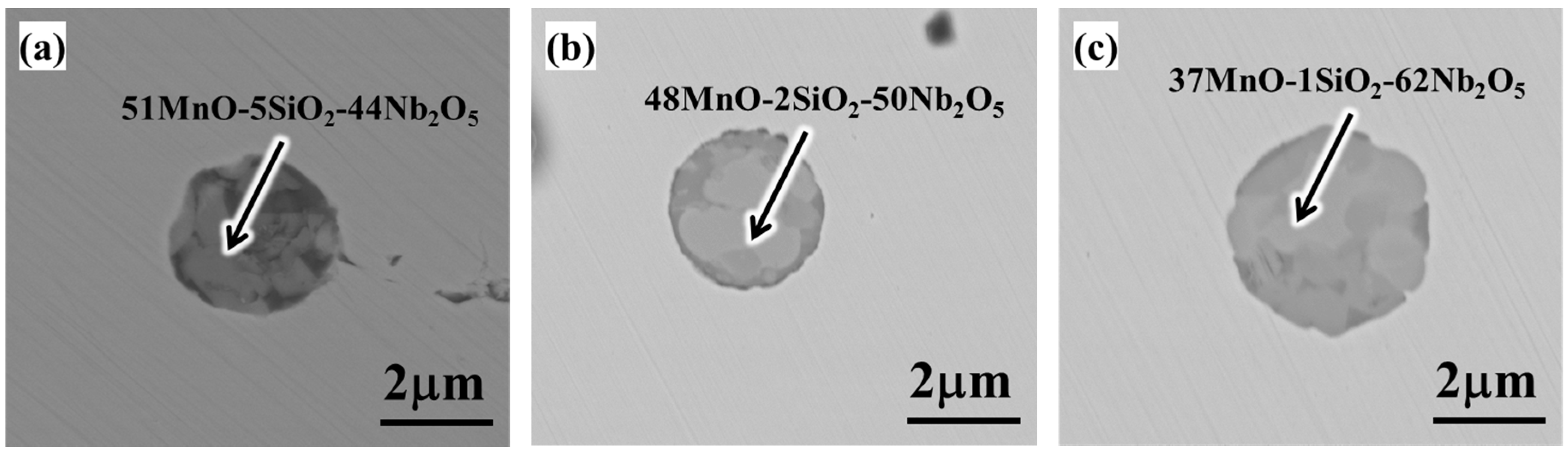 Metals 07 00223 g003 550