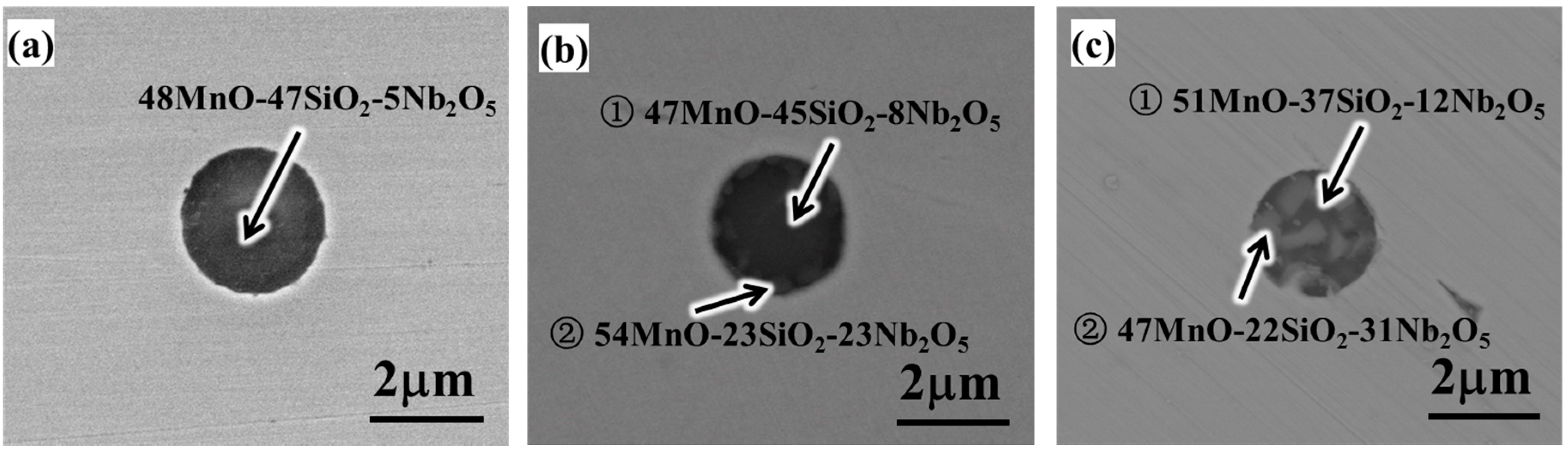 Metals 07 00223 g005 550