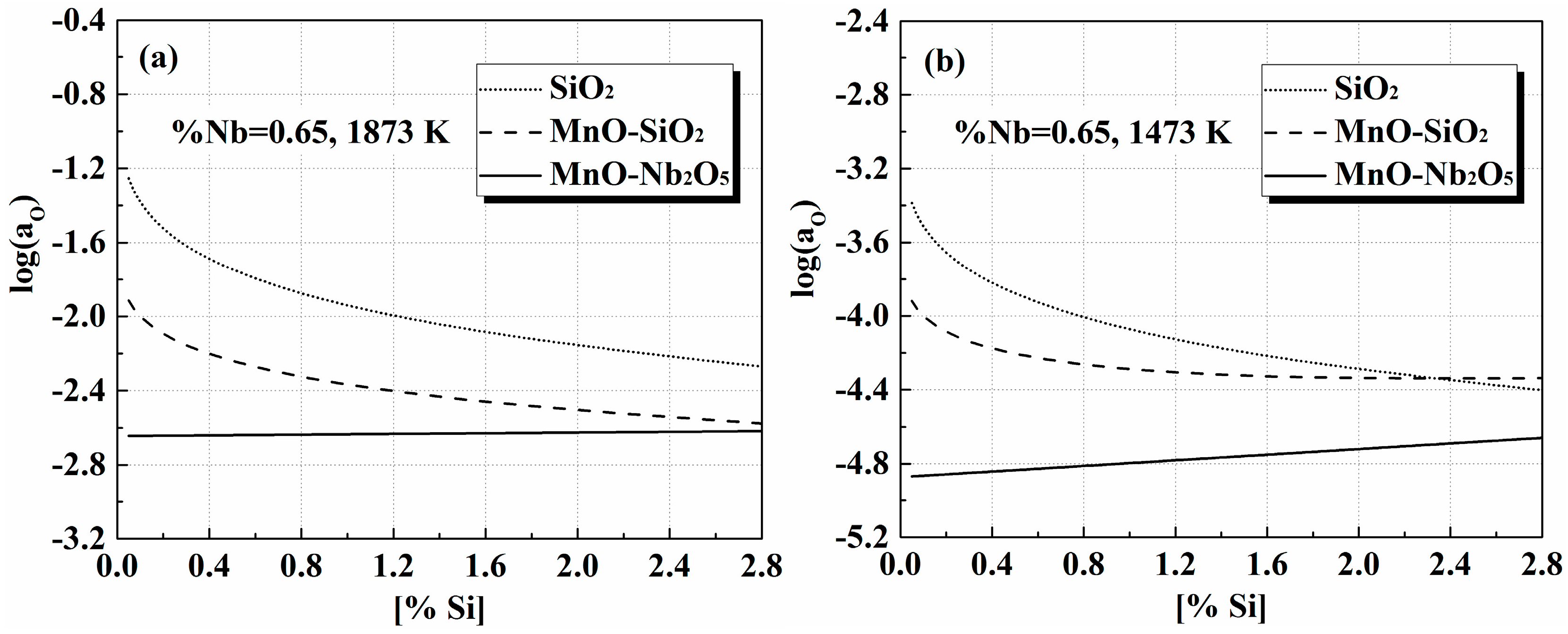 Metals 07 00223 g008 550