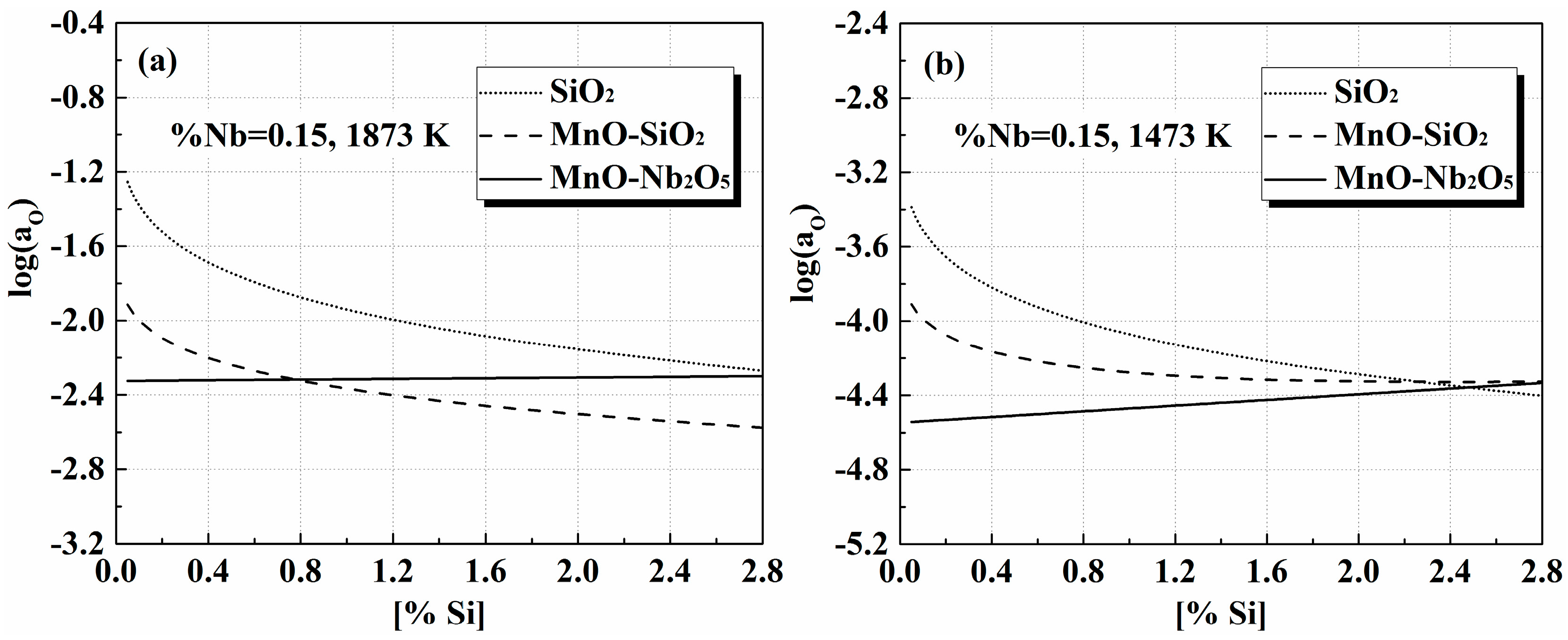 Metals 07 00223 g009 550