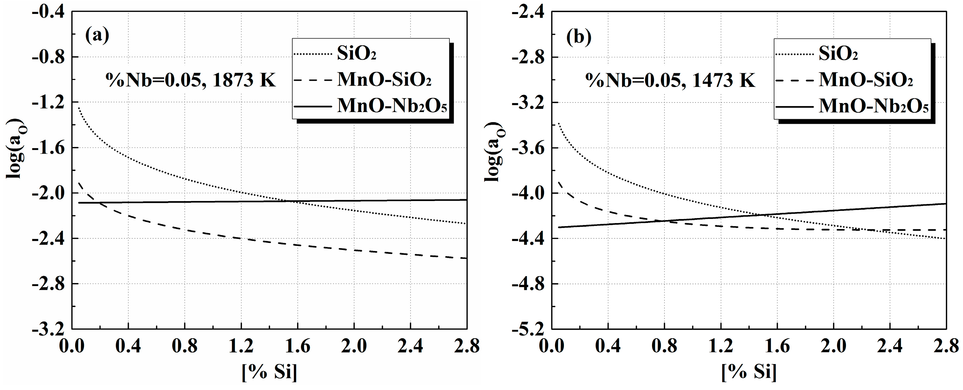 Metals 07 00223 g010 550