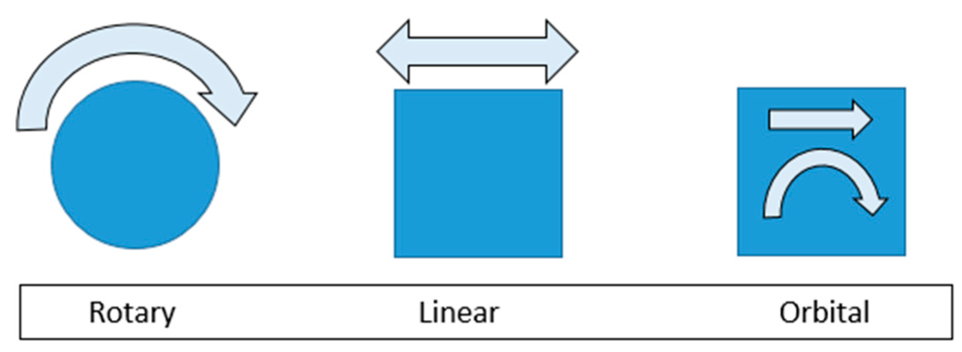 Metals 07 00224 g001 550