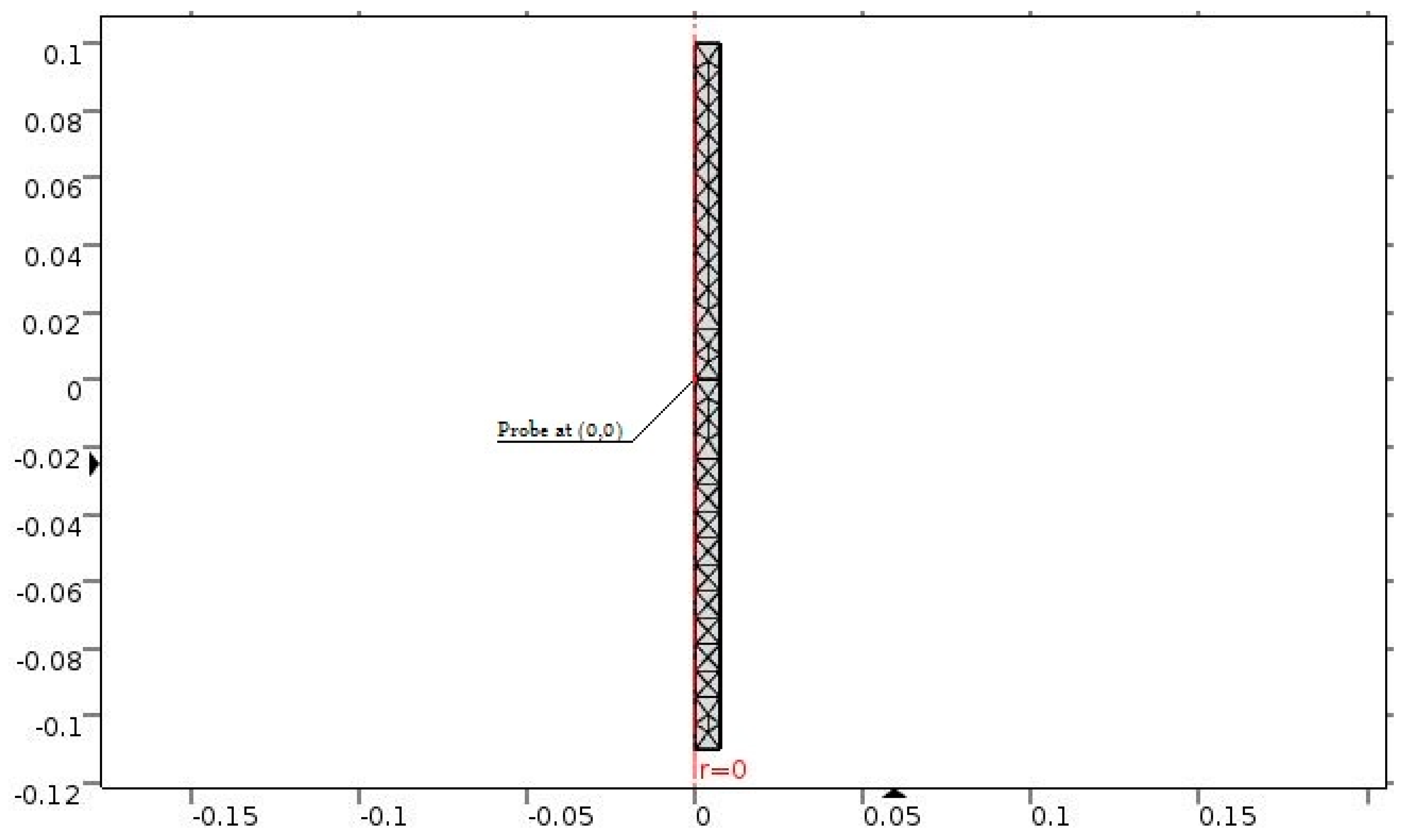 Metals 07 00224 g005 550