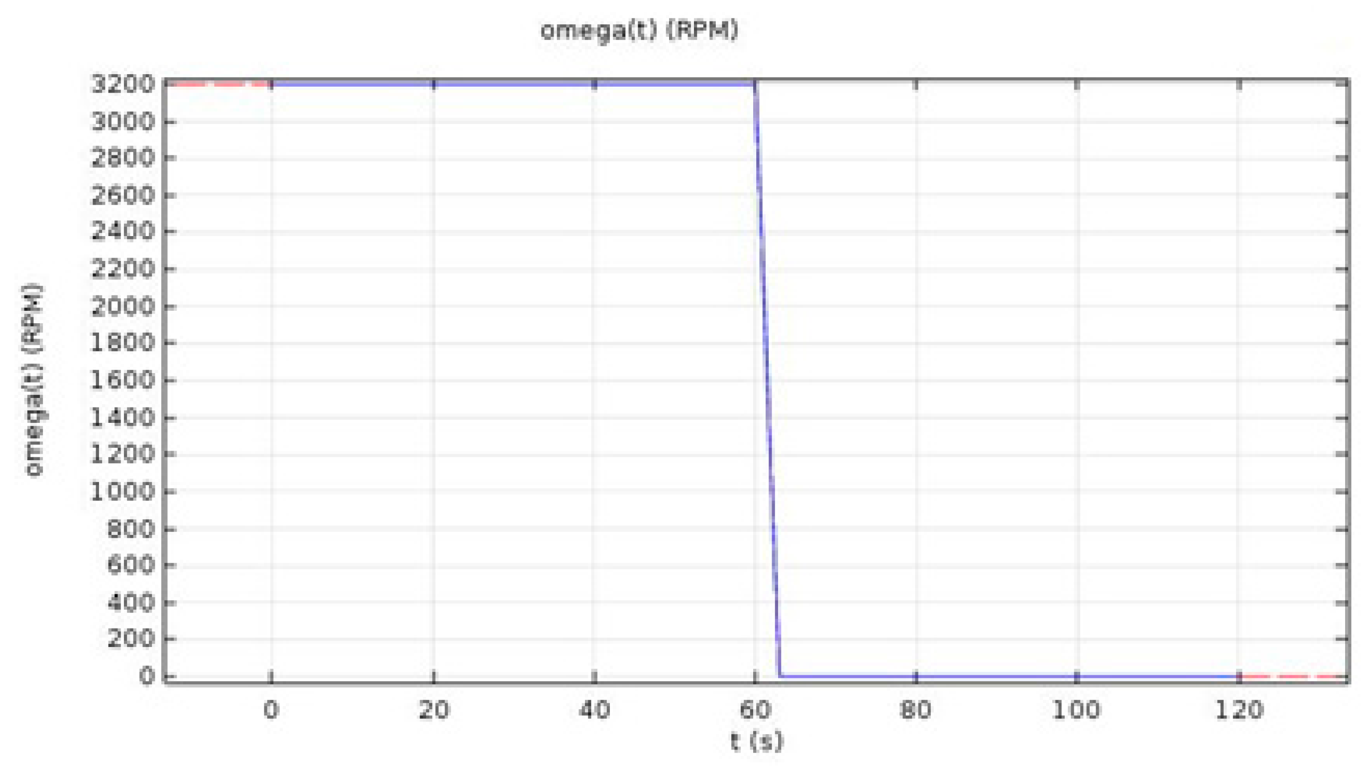 Metals 07 00224 g006 550