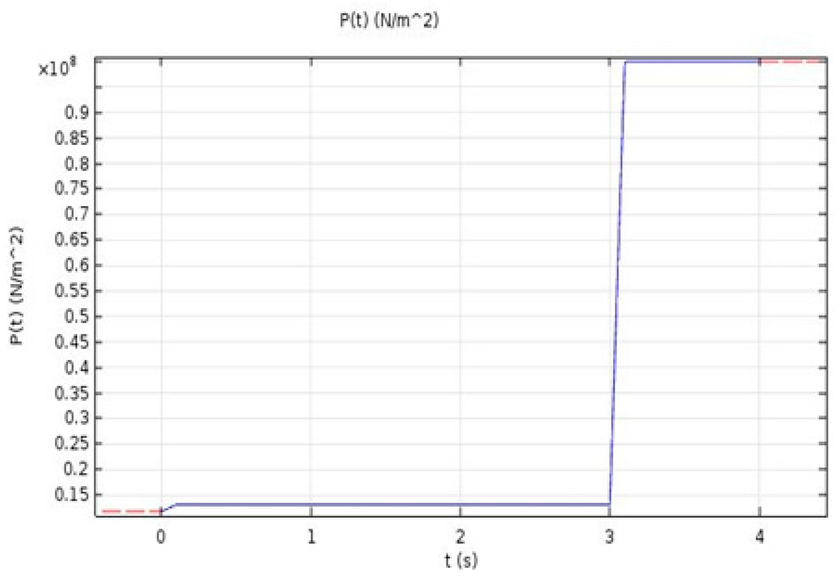 Metals 07 00224 g010 550